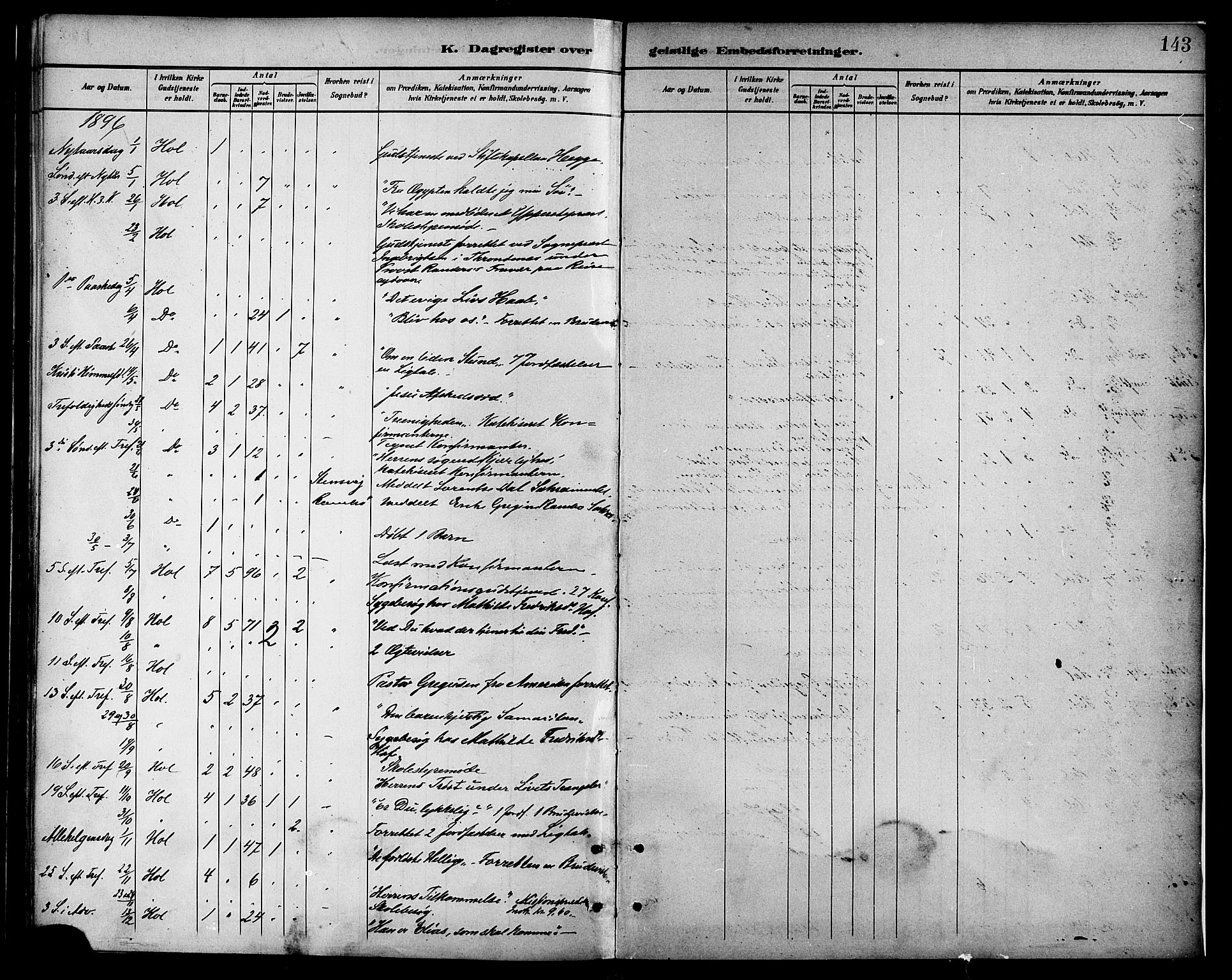 Ministerialprotokoller, klokkerbøker og fødselsregistre - Nordland, SAT/A-1459/865/L0924: Parish register (official) no. 865A02, 1885-1896, p. 143
