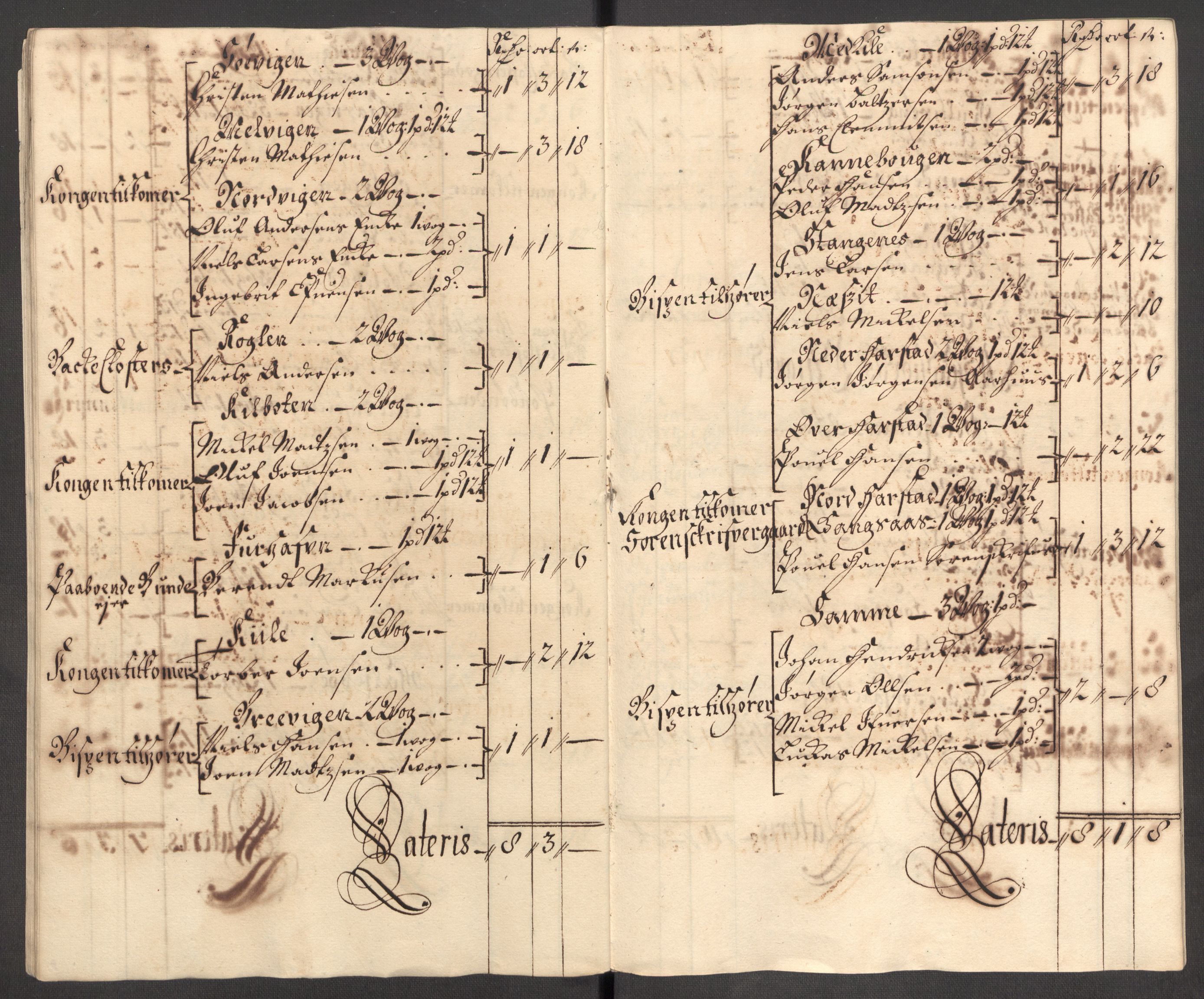 Rentekammeret inntil 1814, Reviderte regnskaper, Fogderegnskap, AV/RA-EA-4092/R68/L4755: Fogderegnskap Senja og Troms, 1700-1704, p. 24