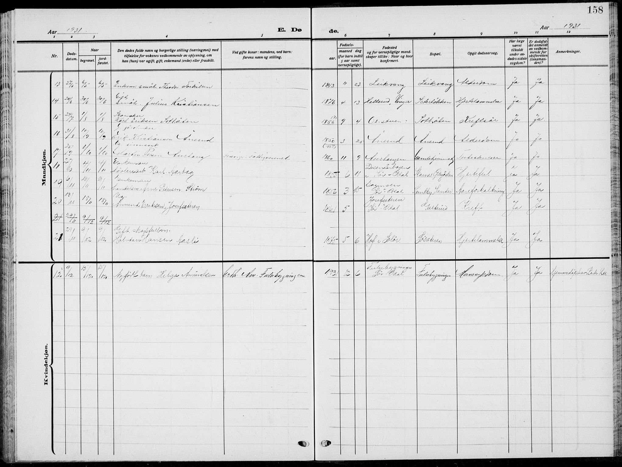 Sør-Odal prestekontor, SAH/PREST-030/H/Ha/Hab/L0011: Parish register (copy) no. 11, 1922-1939, p. 158