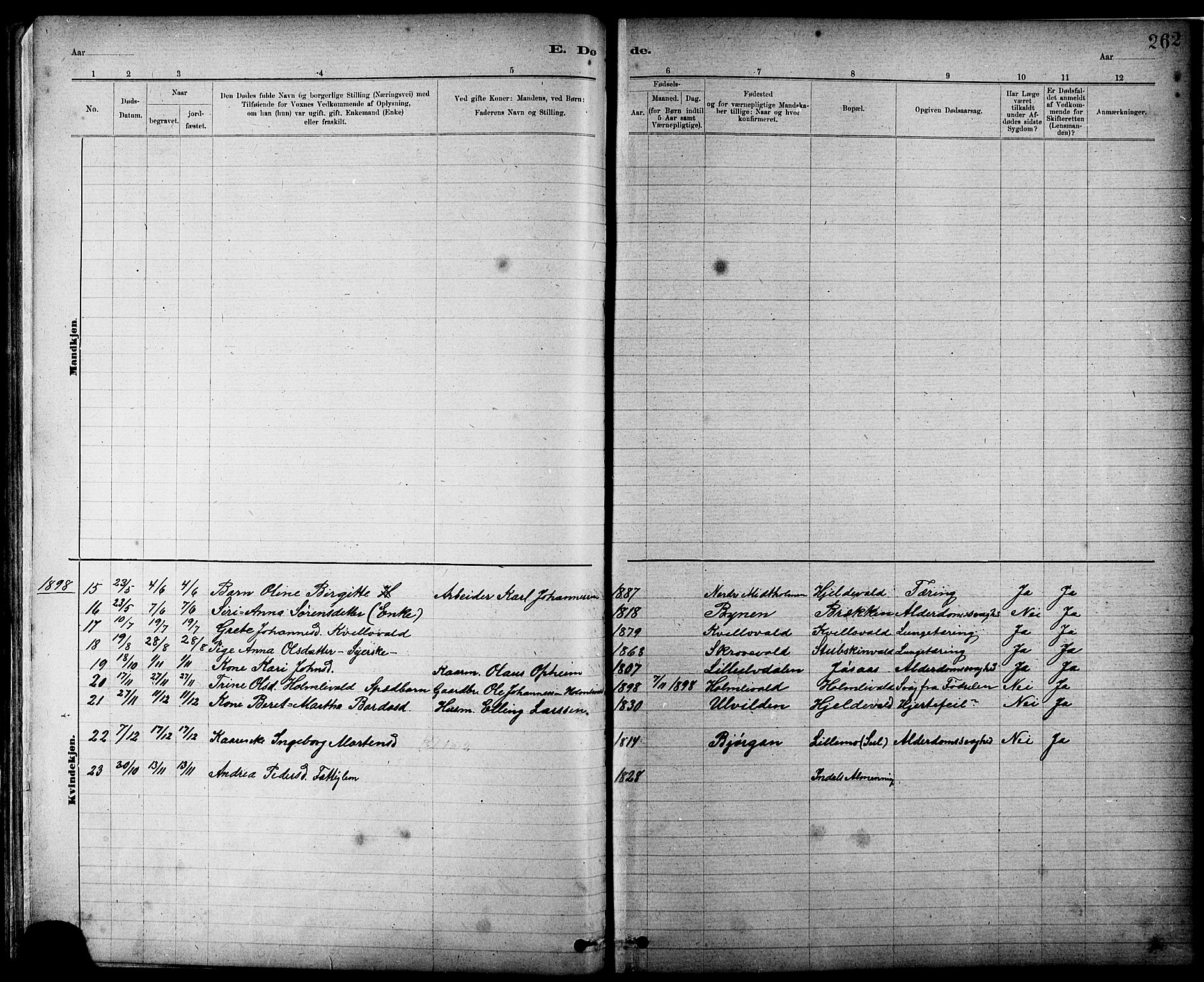 Ministerialprotokoller, klokkerbøker og fødselsregistre - Nord-Trøndelag, SAT/A-1458/724/L0267: Parish register (copy) no. 724C03, 1879-1898, p. 262