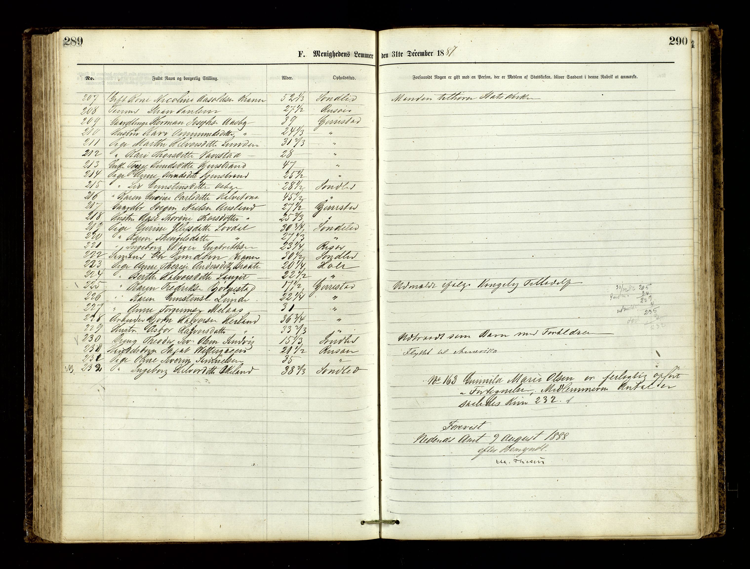 Den evangelisk-lutherske frimenighet, Risør, AV/SAK-1292-0007/F/Fa/L0001: Dissenter register no. F 17, 1877-1892, p. 289-290