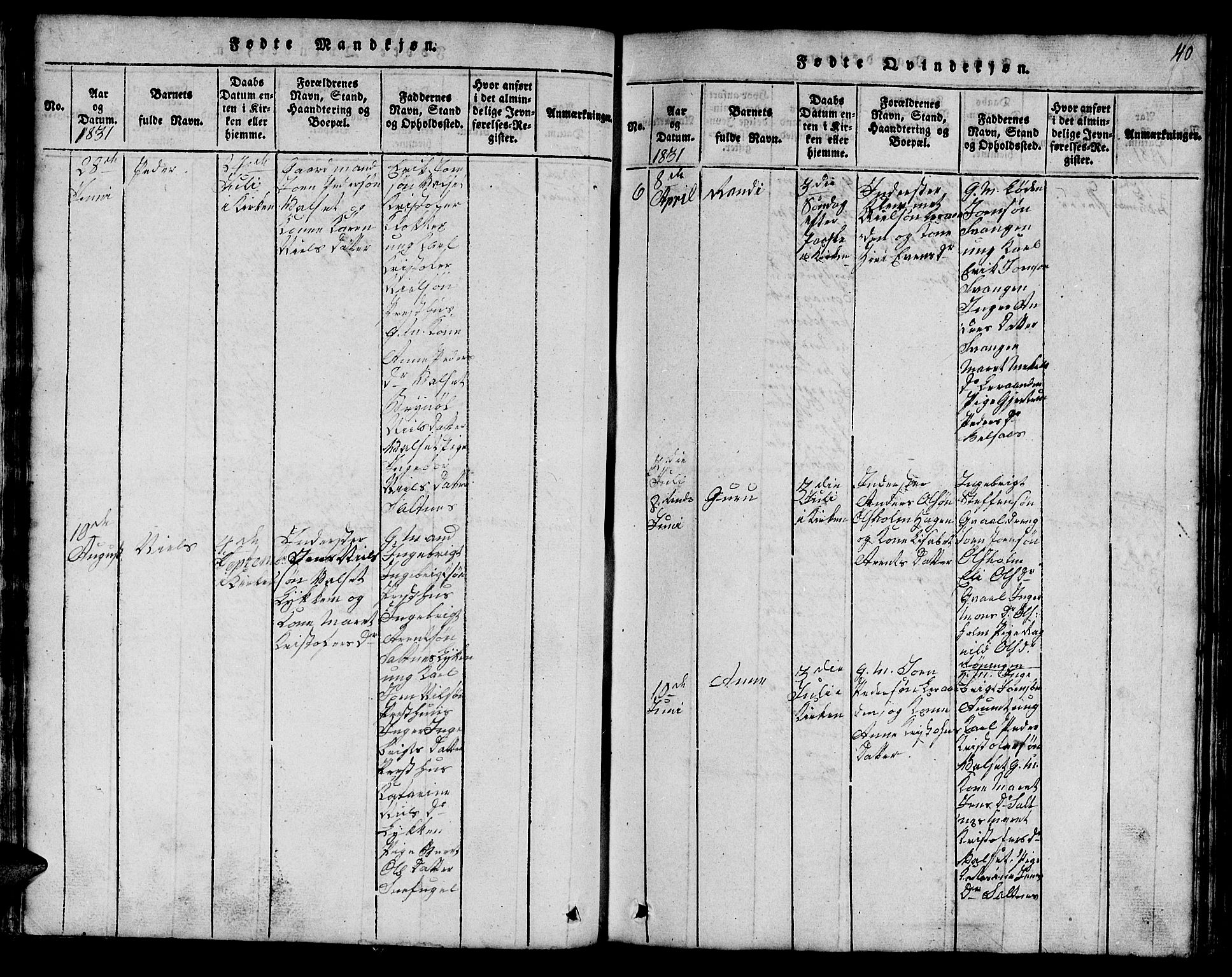 Ministerialprotokoller, klokkerbøker og fødselsregistre - Sør-Trøndelag, AV/SAT-A-1456/666/L0788: Parish register (copy) no. 666C01, 1816-1847, p. 40