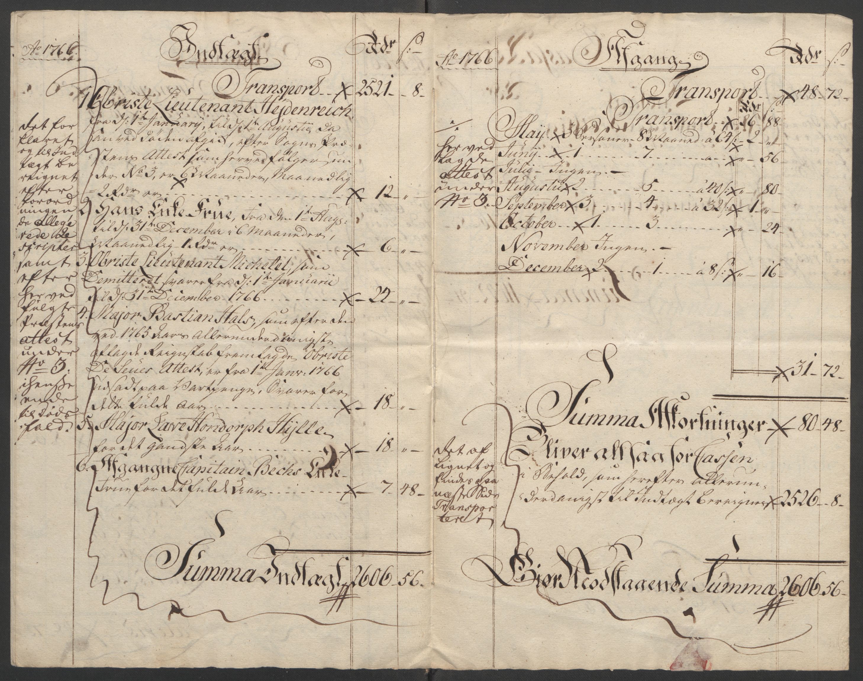 Rentekammeret inntil 1814, Reviderte regnskaper, Fogderegnskap, AV/RA-EA-4092/R07/L0413: Ekstraskatten Rakkestad, Heggen og Frøland, 1762-1772, p. 310