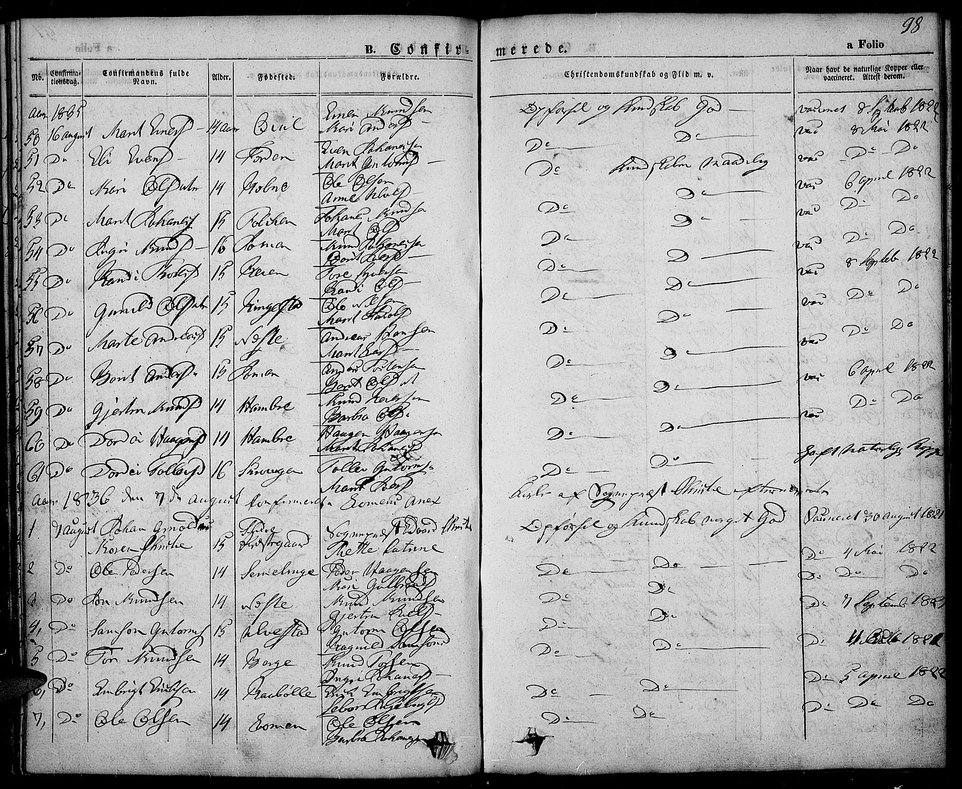 Slidre prestekontor, SAH/PREST-134/H/Ha/Haa/L0003: Parish register (official) no. 3, 1831-1843, p. 98