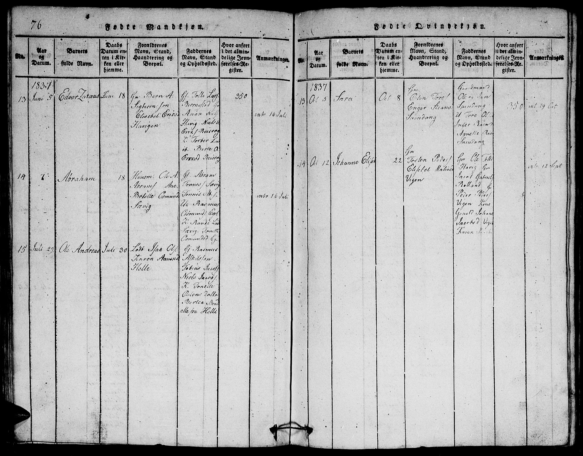 Herad sokneprestkontor, AV/SAK-1111-0018/F/Fb/Fbb/L0001: Parish register (copy) no. B 1, 1815-1852, p. 76