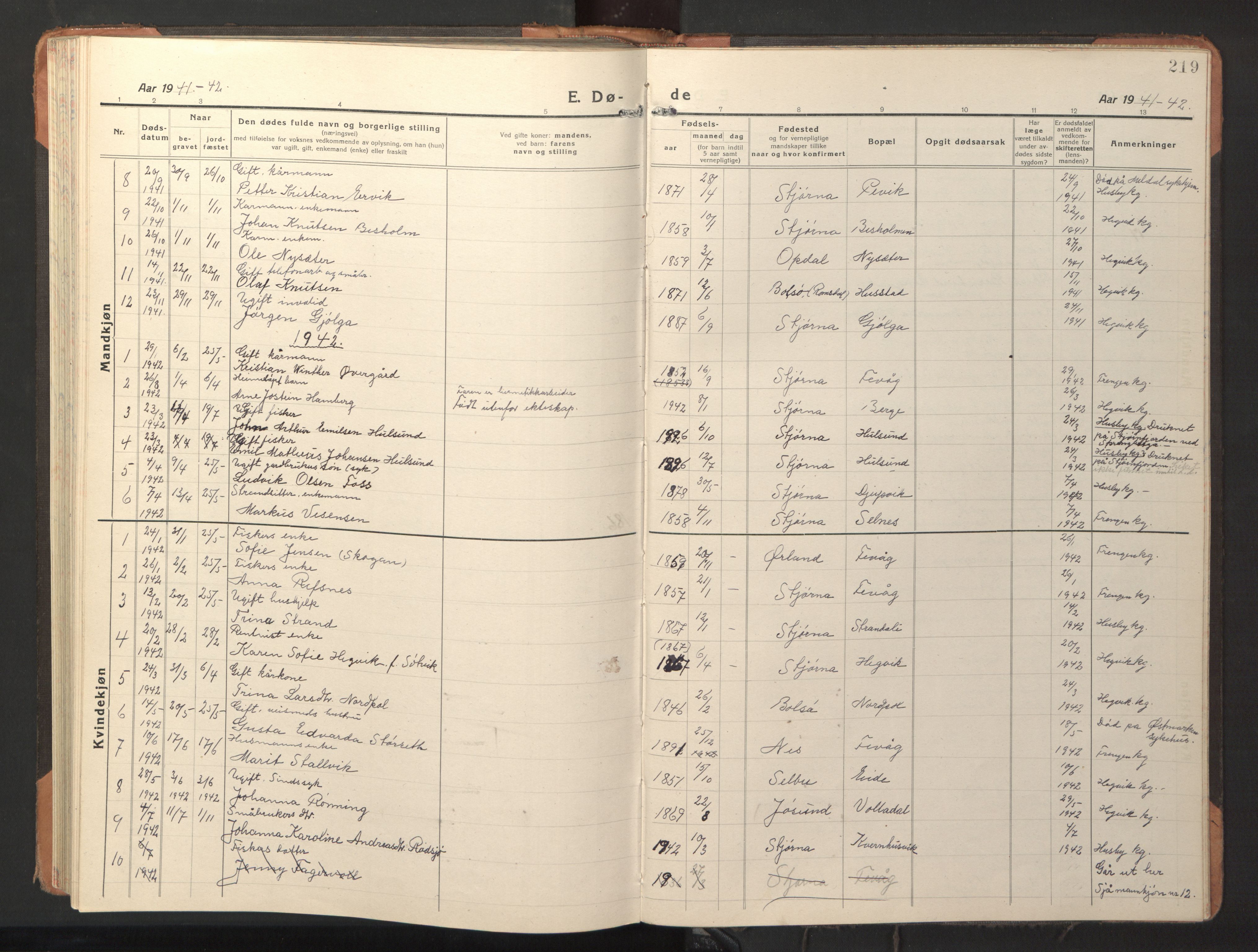 Ministerialprotokoller, klokkerbøker og fødselsregistre - Sør-Trøndelag, SAT/A-1456/653/L0658: Parish register (copy) no. 653C02, 1919-1947, p. 219