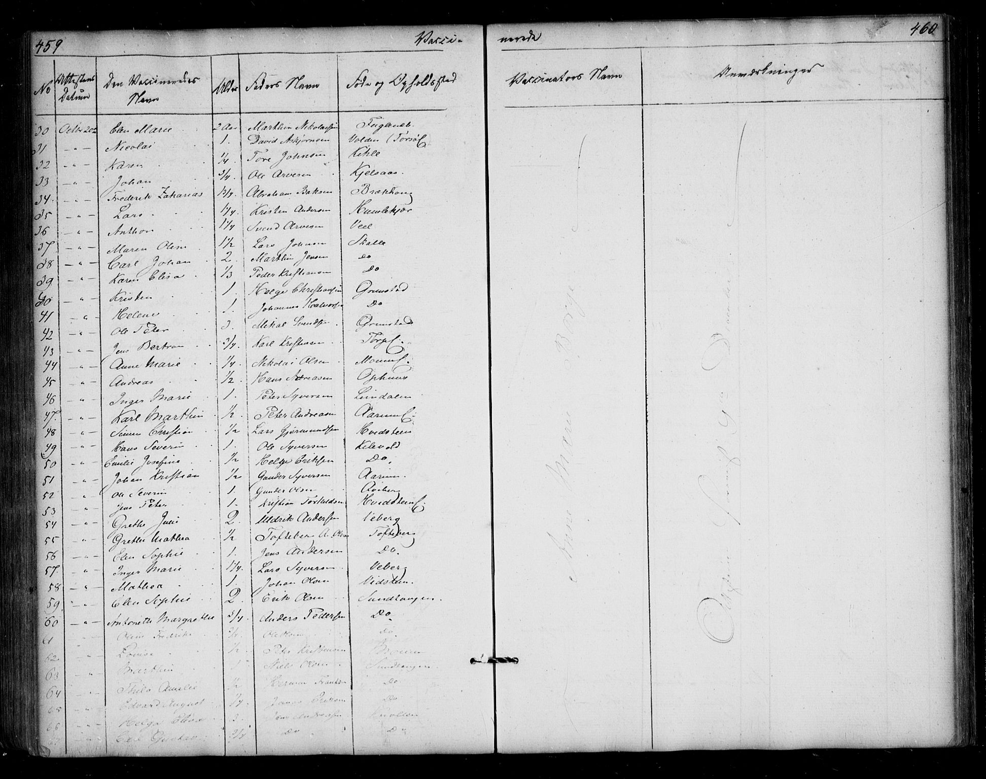 Borge prestekontor Kirkebøker, AV/SAO-A-10903/F/Fa/L0005: Parish register (official) no. I 5, 1848-1860, p. 459-460