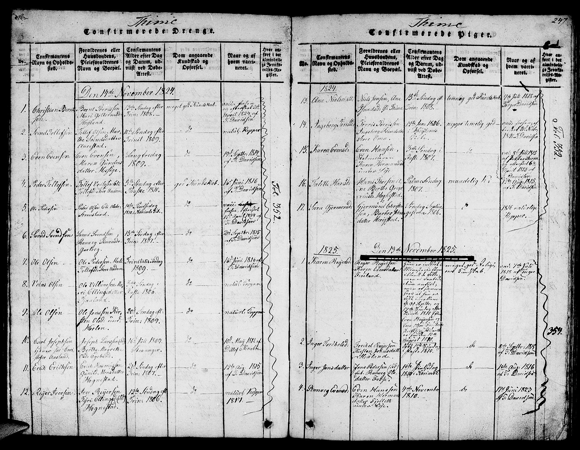 Lye sokneprestkontor, SAST/A-101794/001/30BB/L0001: Parish register (copy) no. B 1 /1, 1816-1826, p. 247