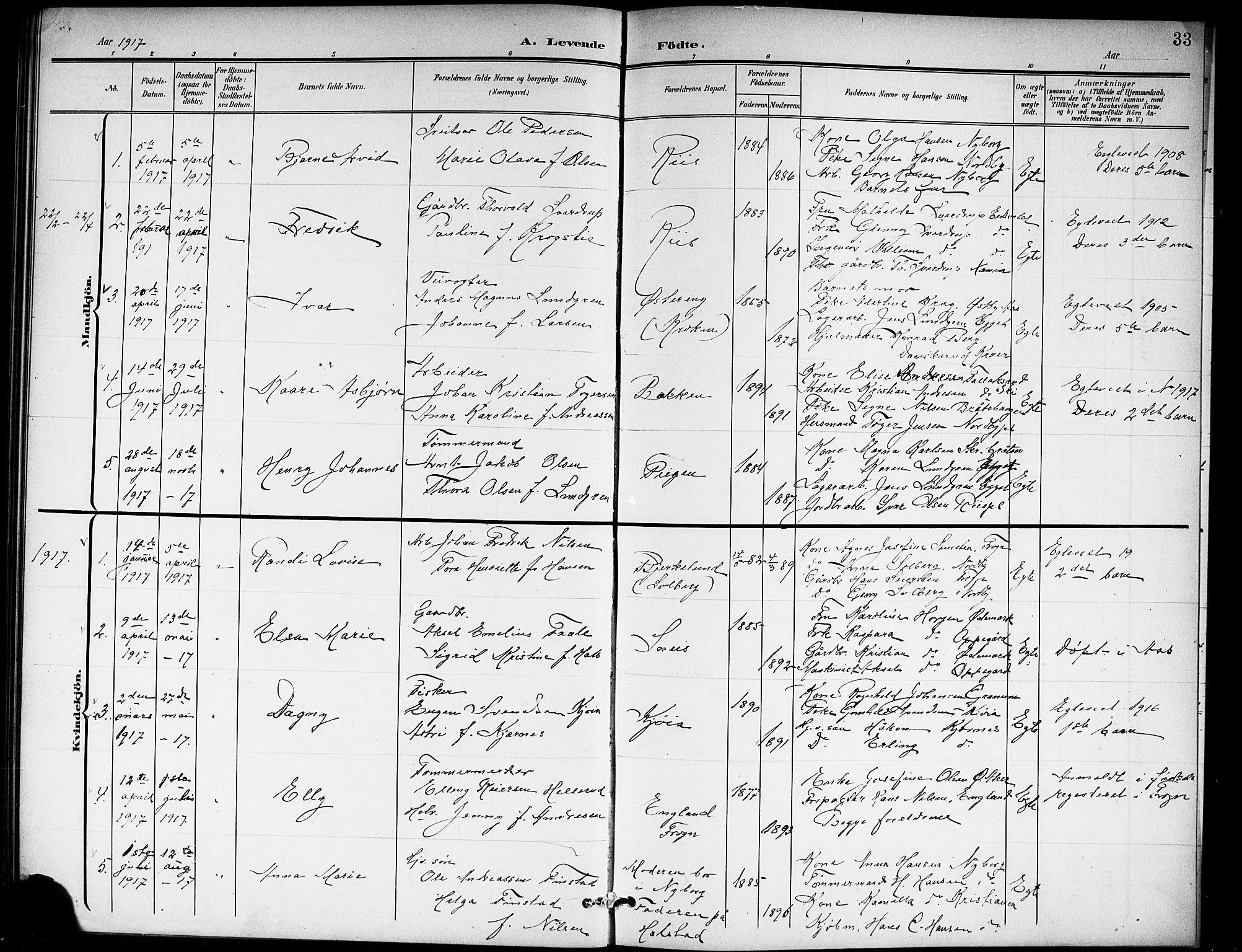 Ås prestekontor Kirkebøker, SAO/A-10894/G/Gb/L0001: Parish register (copy) no. II 1, 1901-1920, p. 33