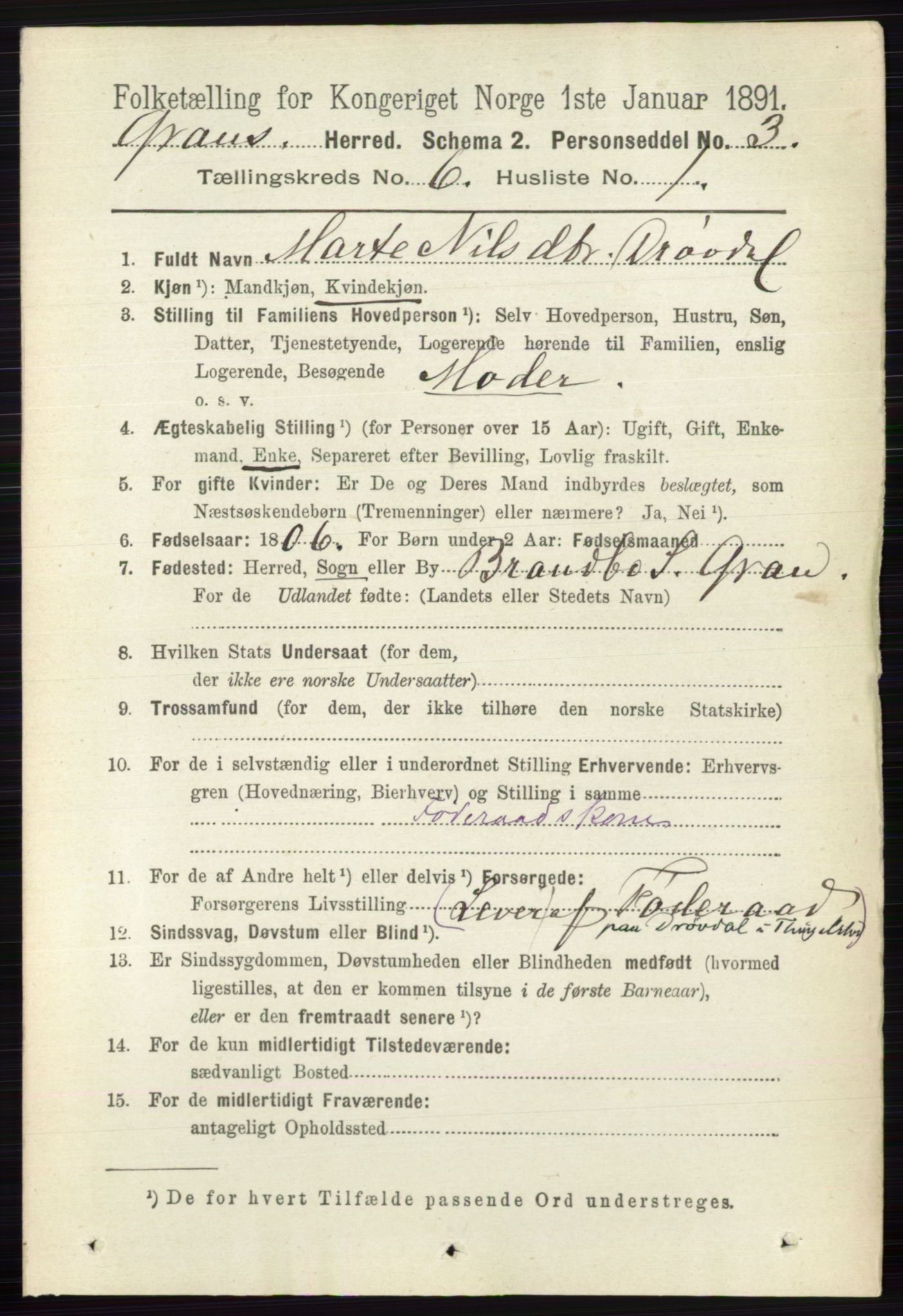 RA, 1891 census for 0534 Gran, 1891, p. 2232