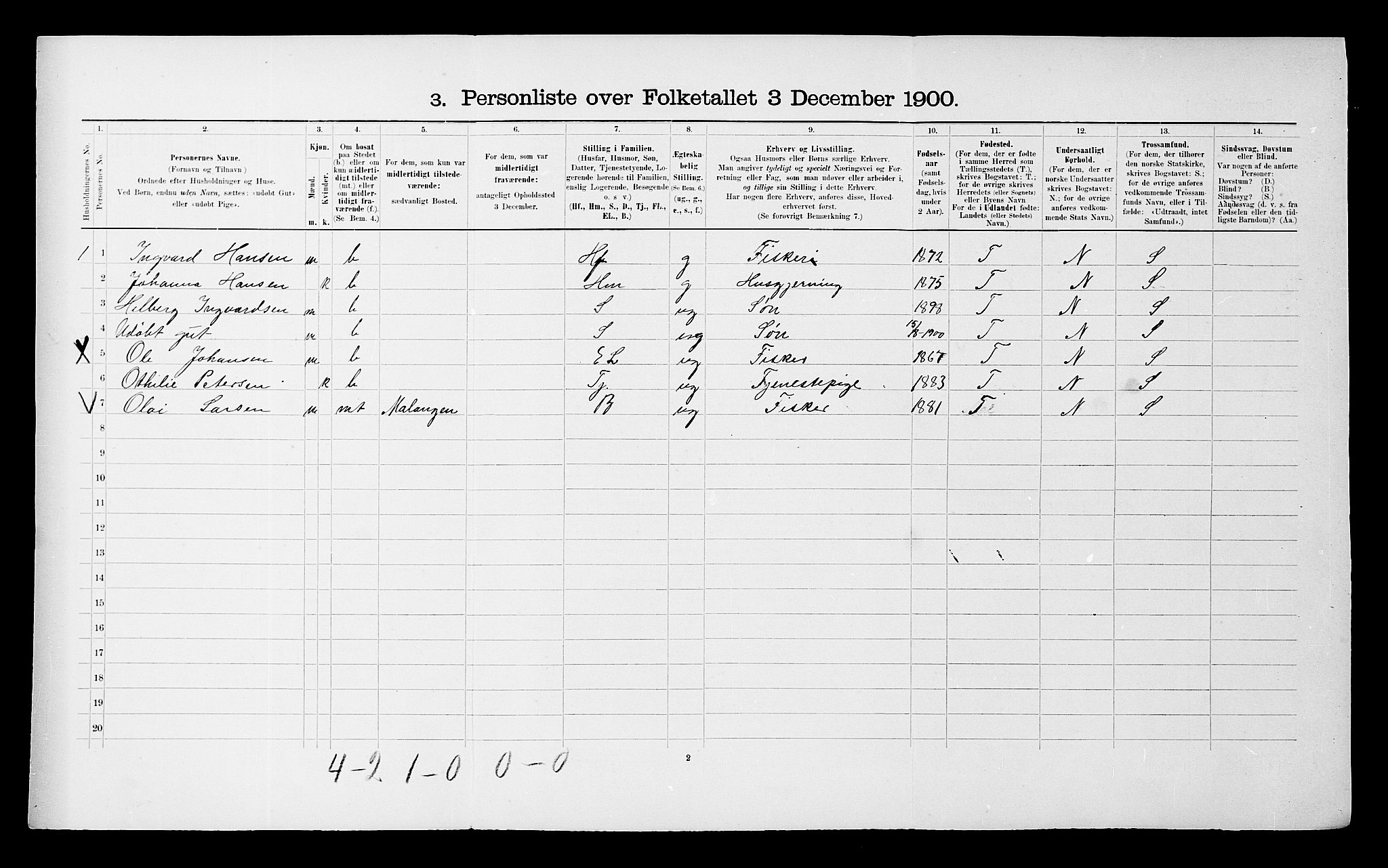 SATØ, 1900 census for Lenvik, 1900, p. 1397
