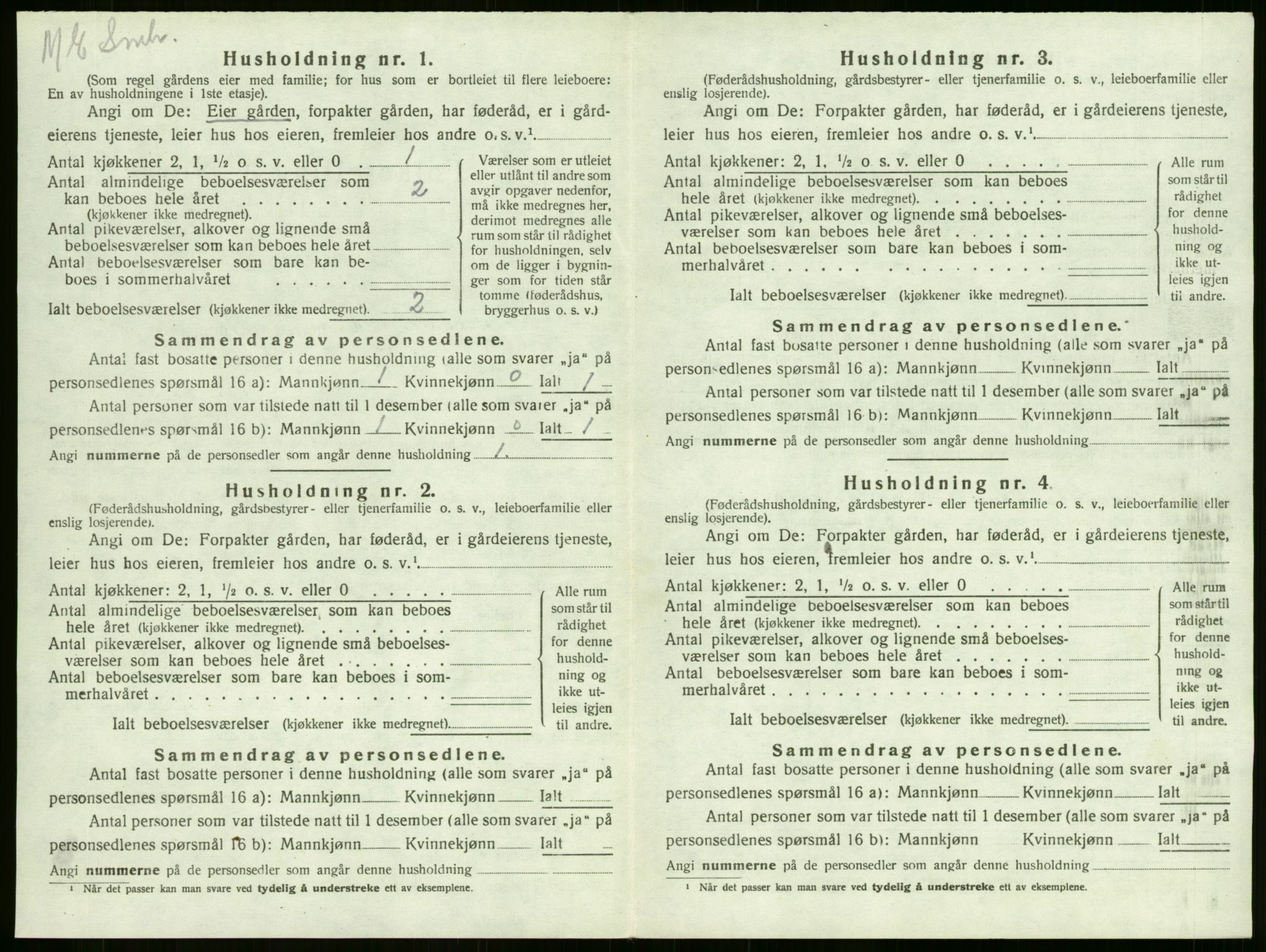 SAKO, 1920 census for Sandeherred, 1920, p. 400