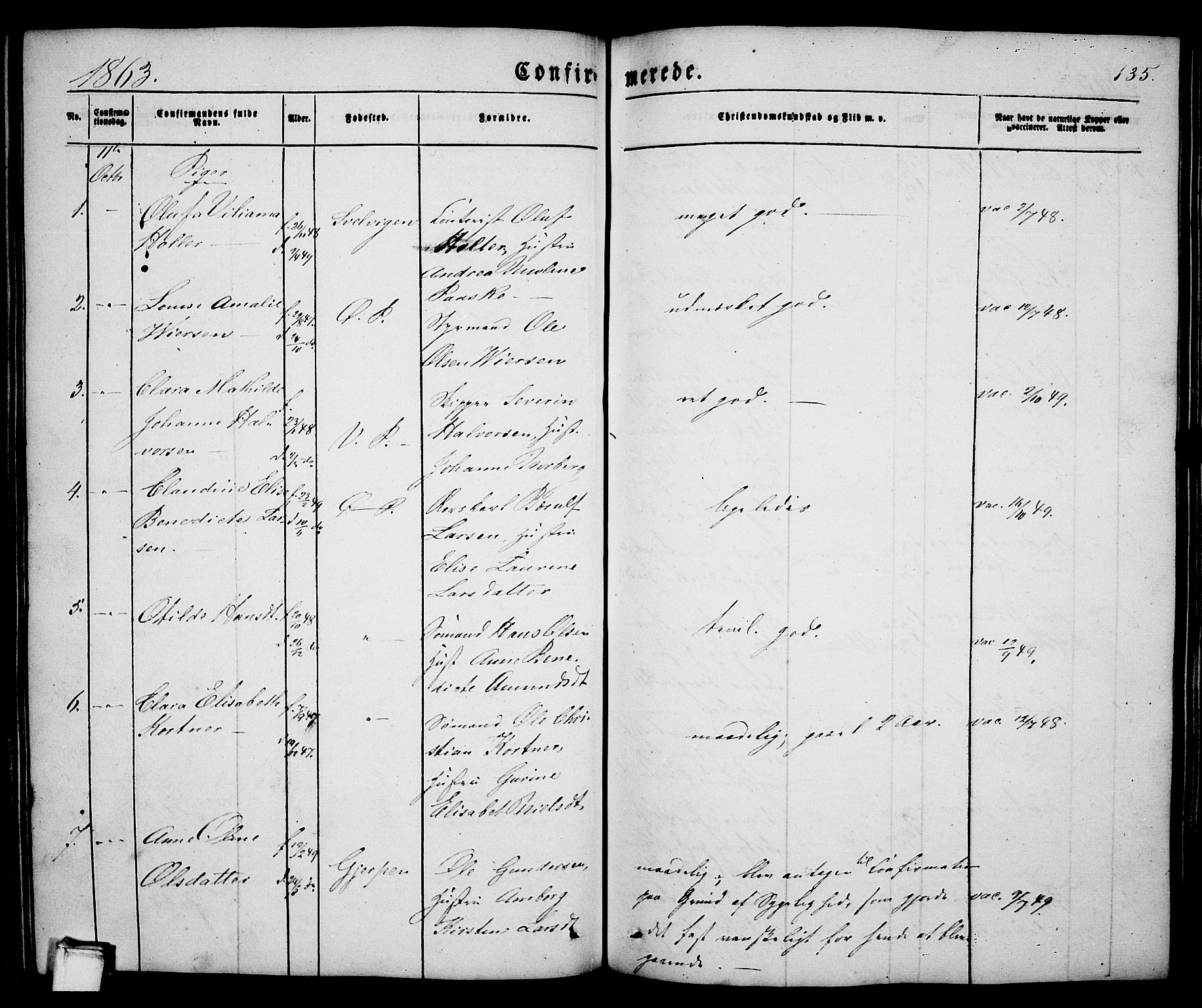 Porsgrunn kirkebøker , SAKO/A-104/G/Ga/L0002: Parish register (copy) no. I 2, 1847-1877, p. 135