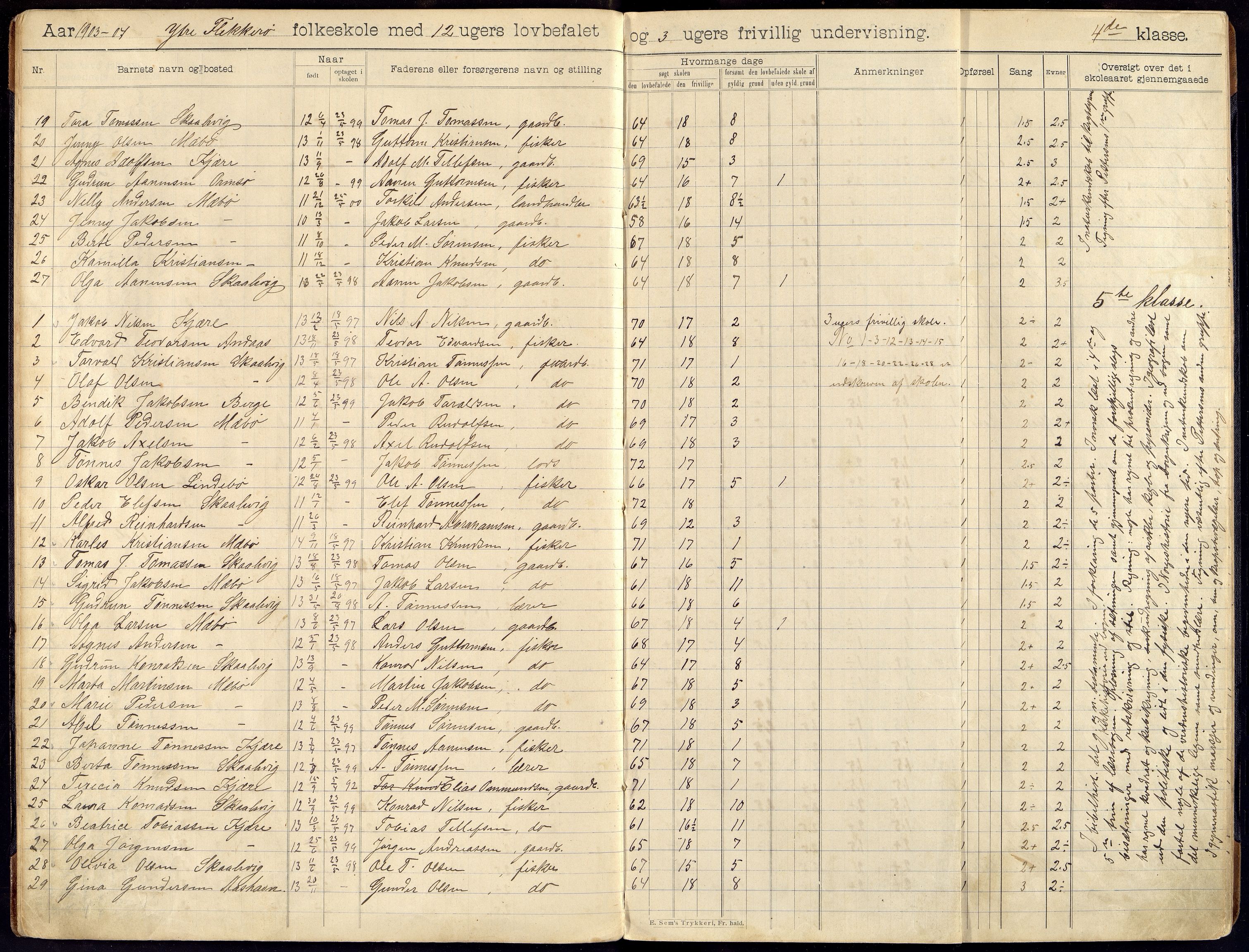 Oddernes kommune - Ytre Flekkerøy/Flekkerøy skolekrets, ARKSOR/1001OD553/H/L0006: Skoleprotokoll, 1903-1910