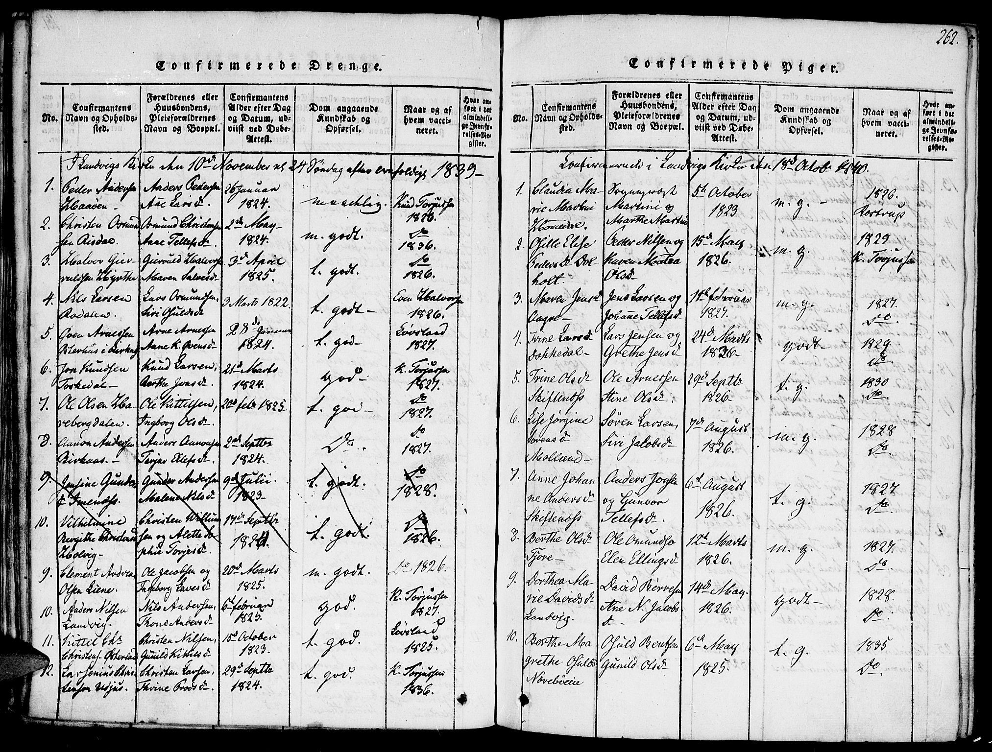Hommedal sokneprestkontor, SAK/1111-0023/F/Fa/Fab/L0003: Parish register (official) no. A 3, 1815-1848, p. 262