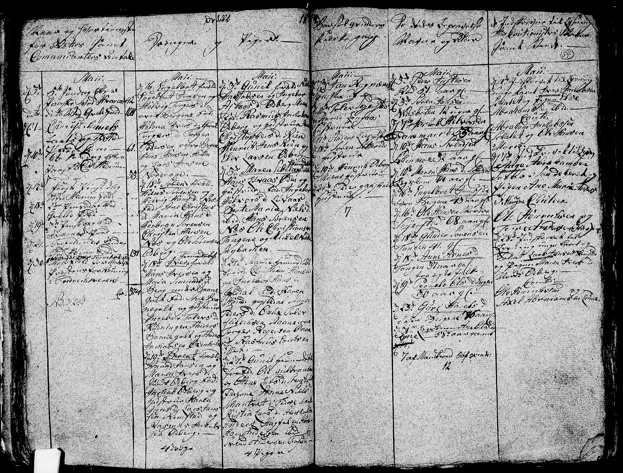 Hedrum kirkebøker, SAKO/A-344/G/Ga/L0002: Parish register (copy) no. I 2, 1803-1817, p. 54