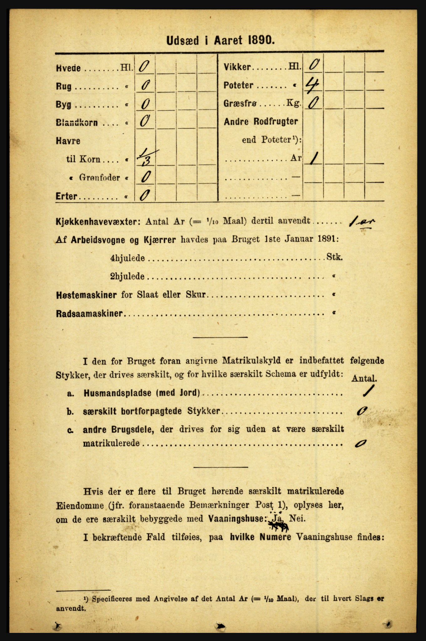 RA, 1891 census for 1446 Breim, 1891, p. 2411