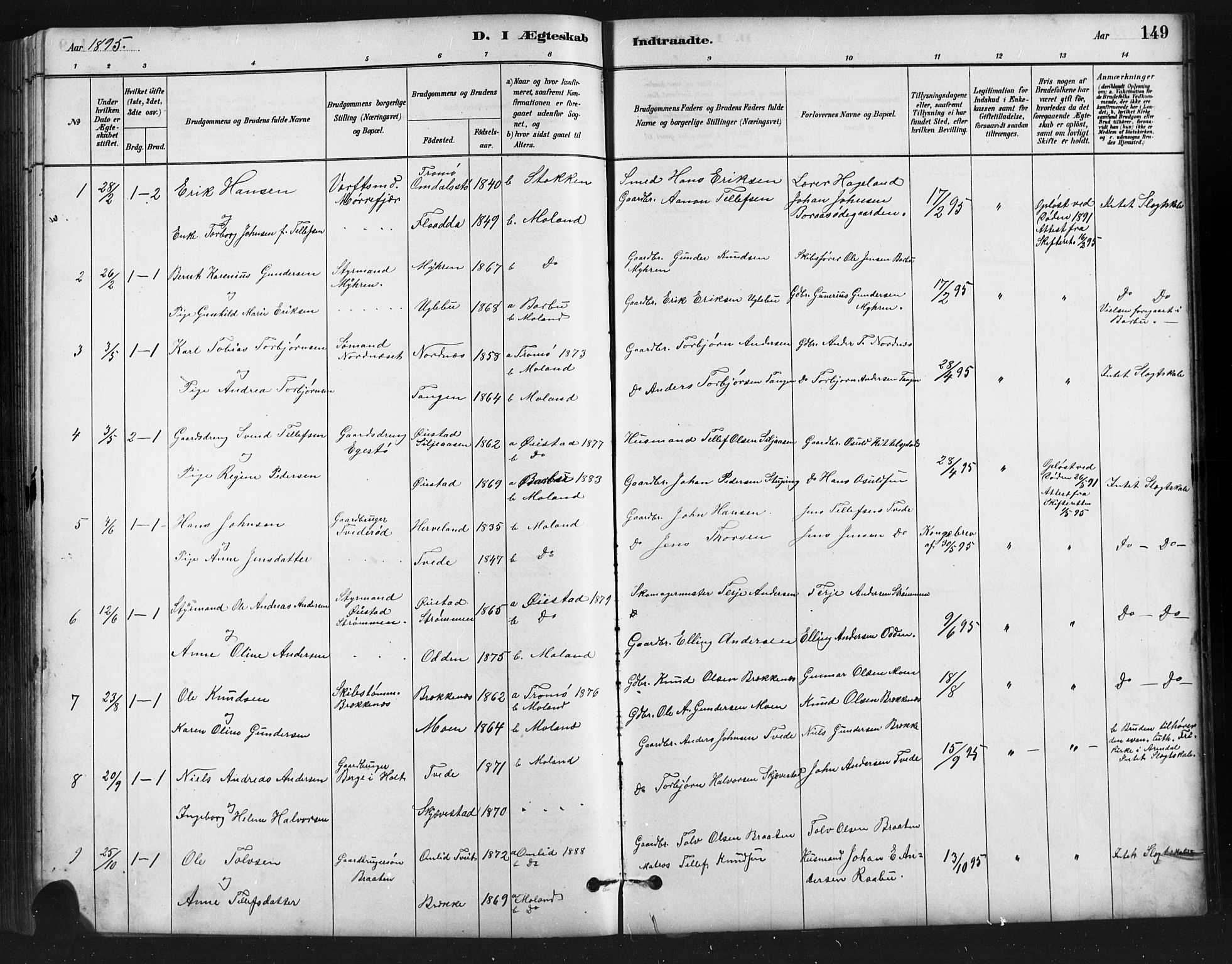 Austre Moland sokneprestkontor, AV/SAK-1111-0001/F/Fb/Fba/L0003: Parish register (copy) no. B 3, 1879-1914, p. 149