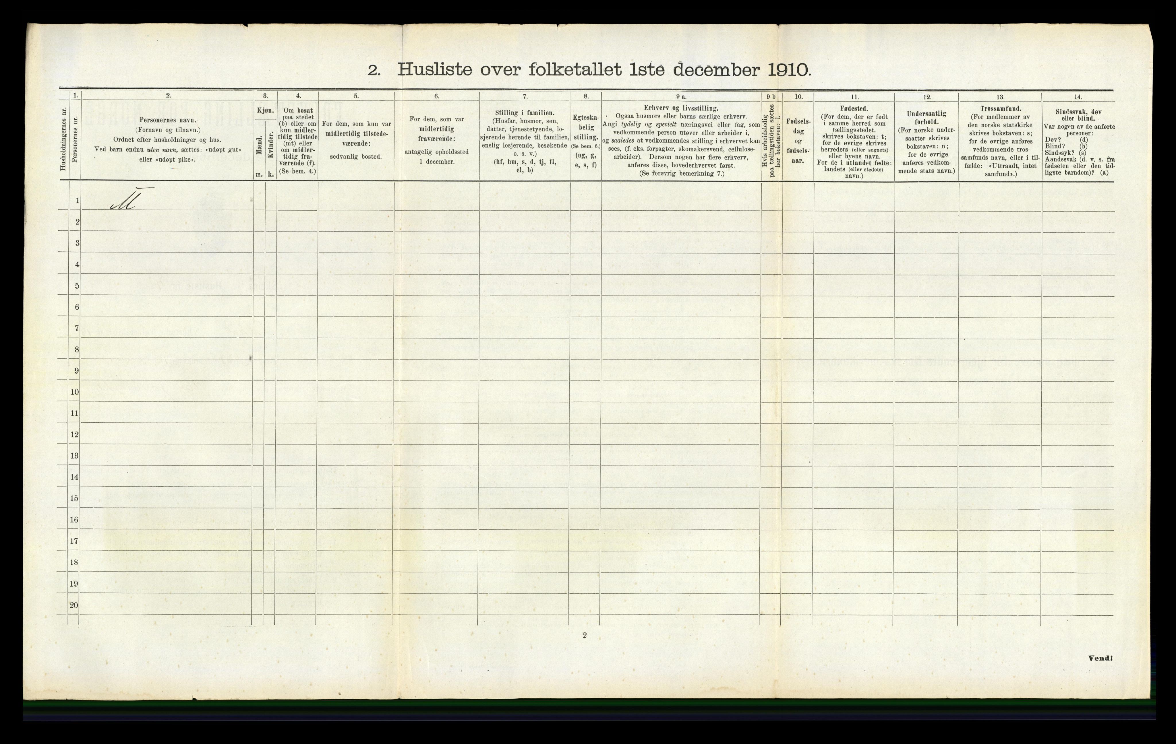 RA, 1910 census for Skåtøy, 1910, p. 1392