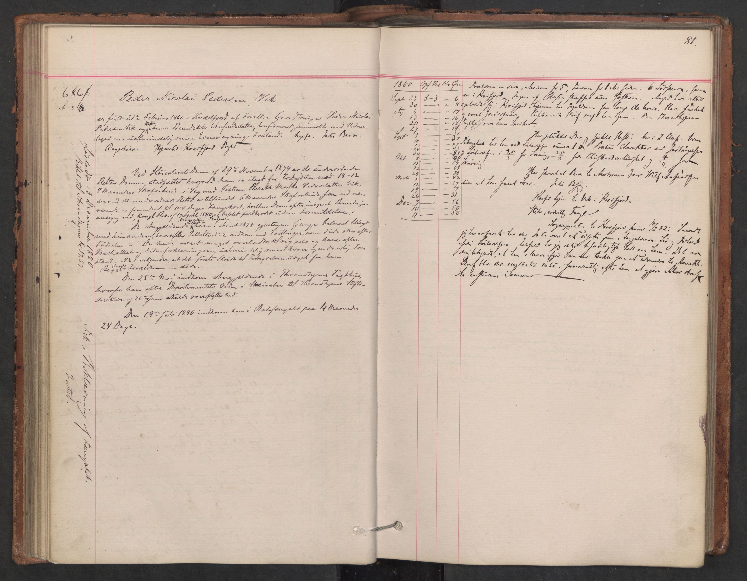 Botsfengslet, AV/RA-S-1539/D/Db/Dbb/L0019: 606f - 897f, 1880-1881, p. 81
