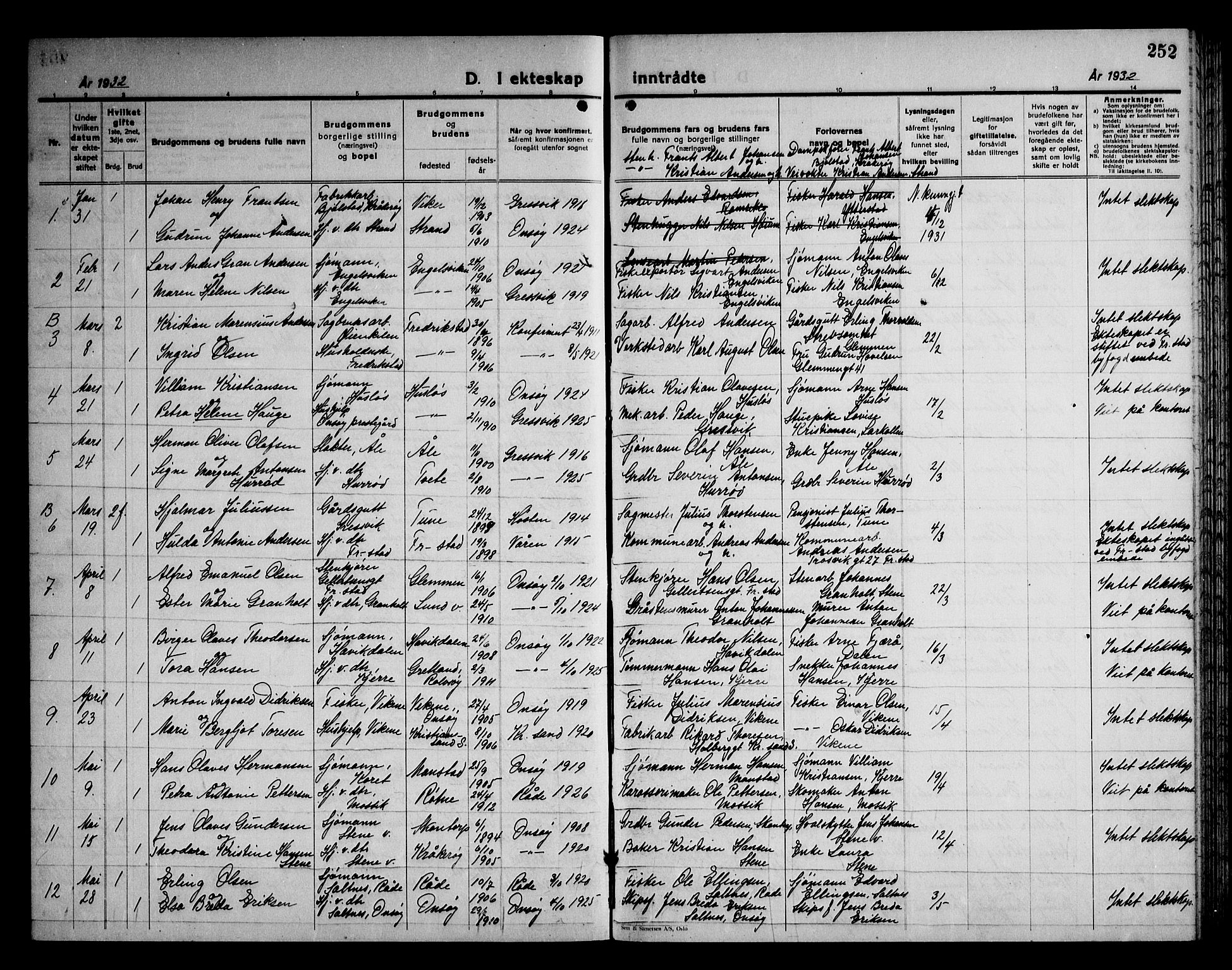 Onsøy prestekontor Kirkebøker, AV/SAO-A-10914/G/Ga/L0005: Parish register (copy) no. I 5, 1927-1948, p. 252
