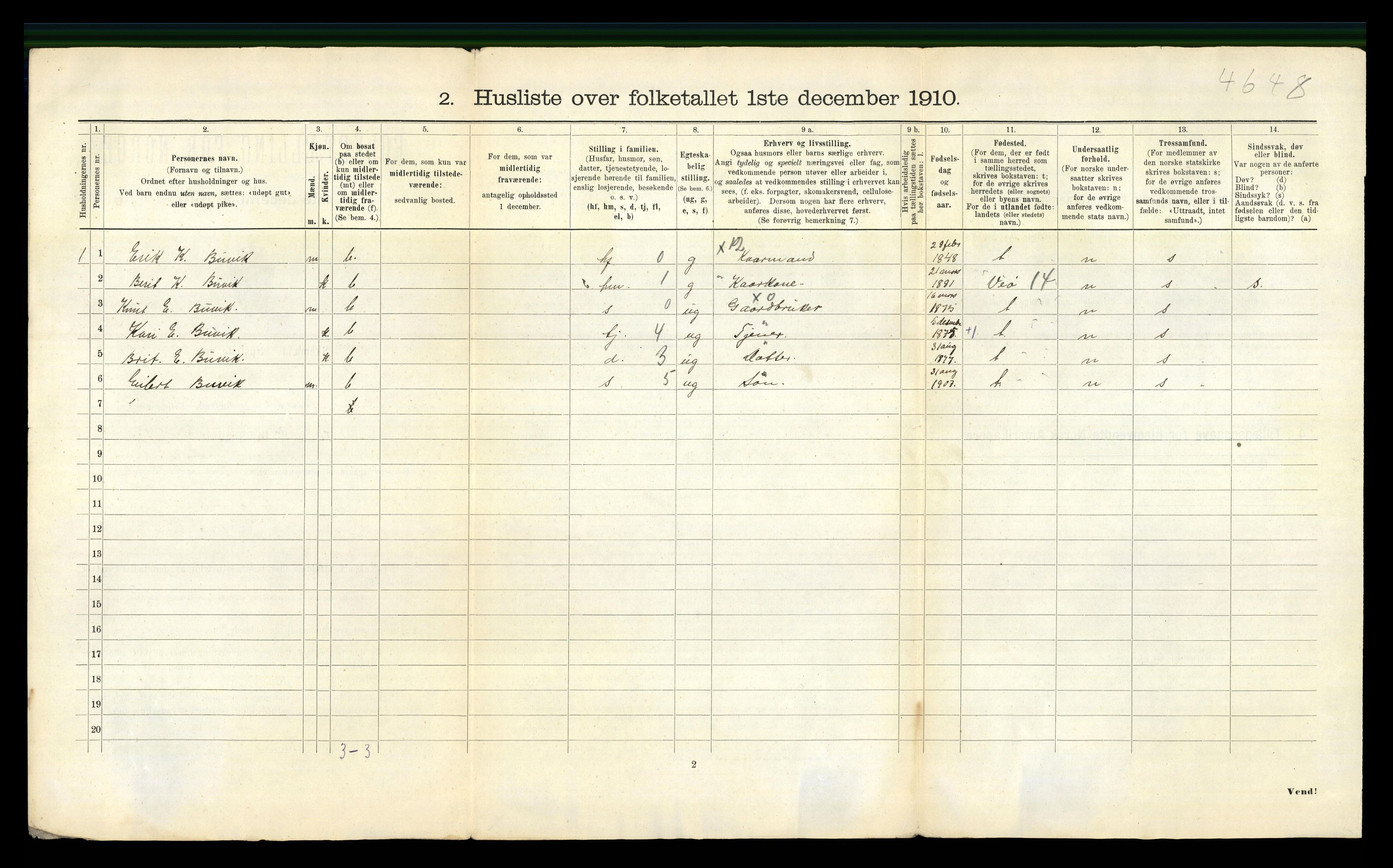 RA, 1910 census for Nesset, 1910, p. 30