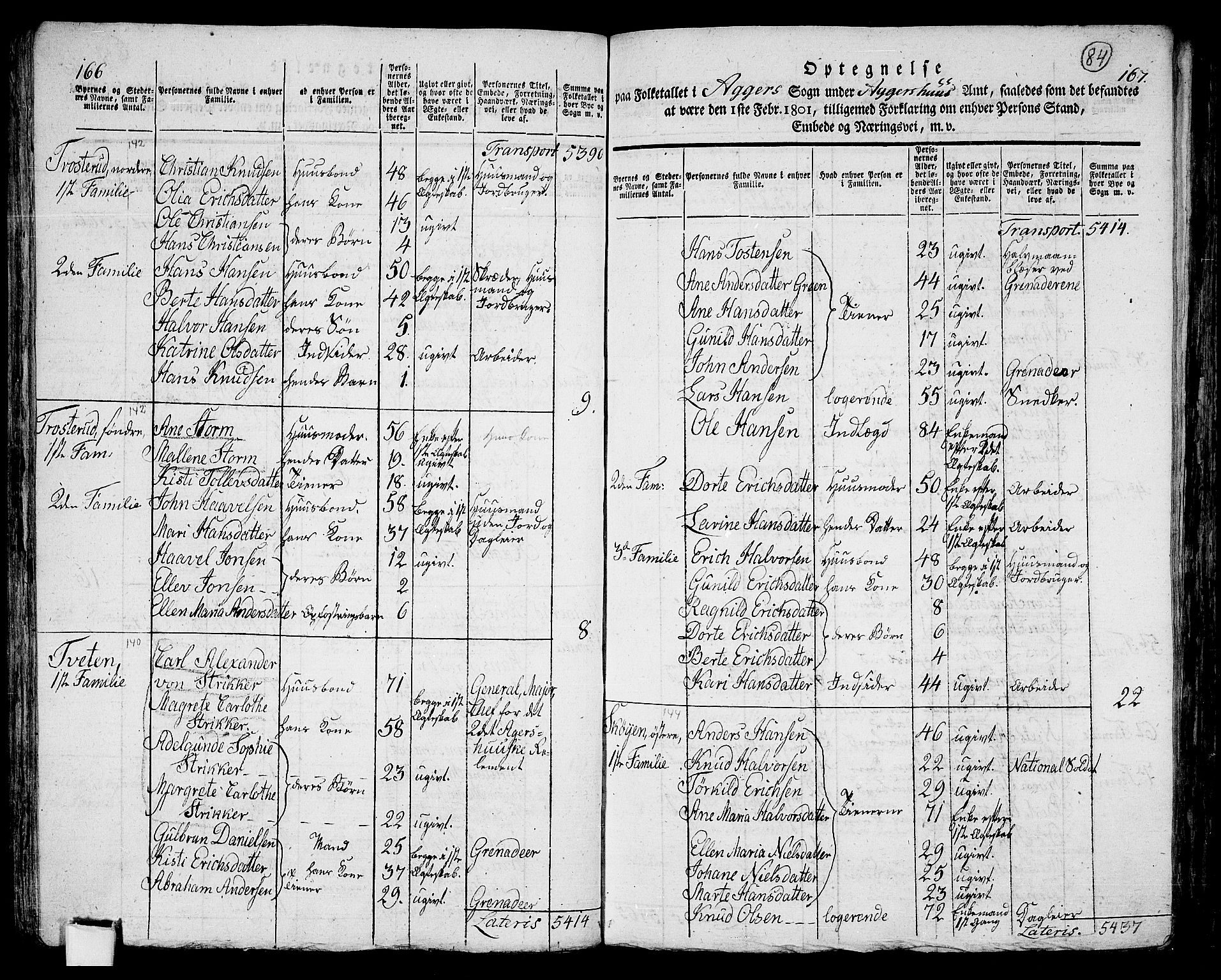 RA, 1801 census for 0218aP Aker, 1801, p. 83b-84a