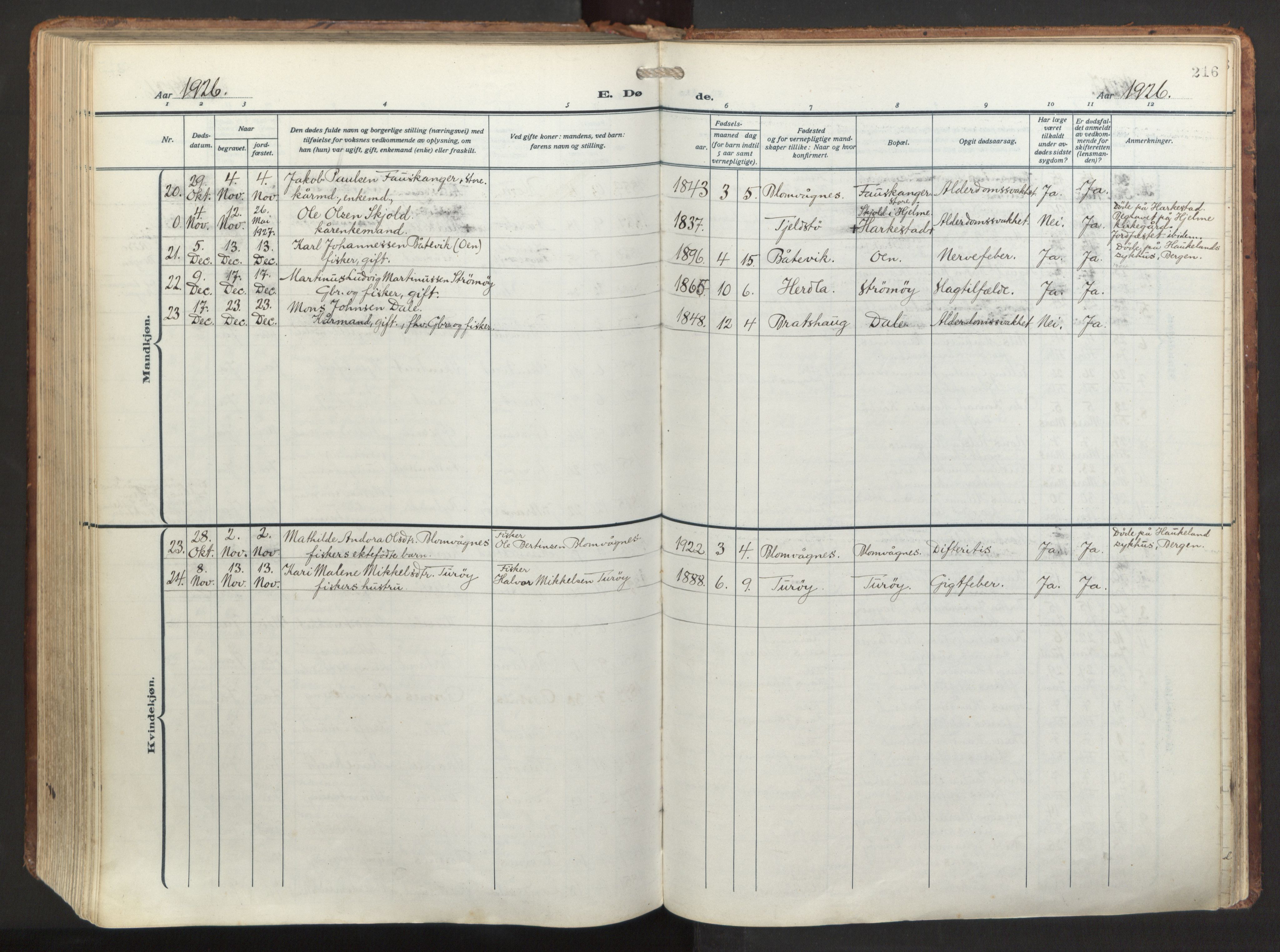 Herdla Sokneprestembete, AV/SAB-A-75701/H/Haa: Parish register (official) no. A 6, 1918-1933, p. 216