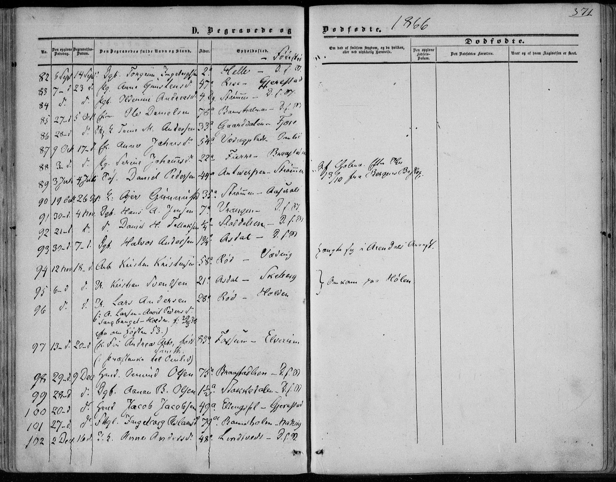 Øyestad sokneprestkontor, AV/SAK-1111-0049/F/Fa/L0015: Parish register (official) no. A 15, 1857-1873, p. 371