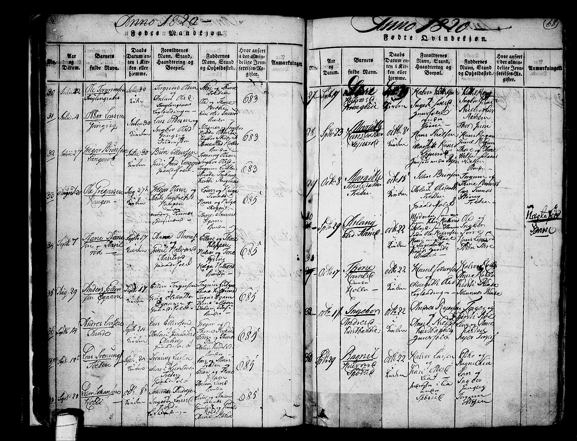 Heddal kirkebøker, SAKO/A-268/F/Fa/L0005: Parish register (official) no. I 5, 1814-1837, p. 67-68