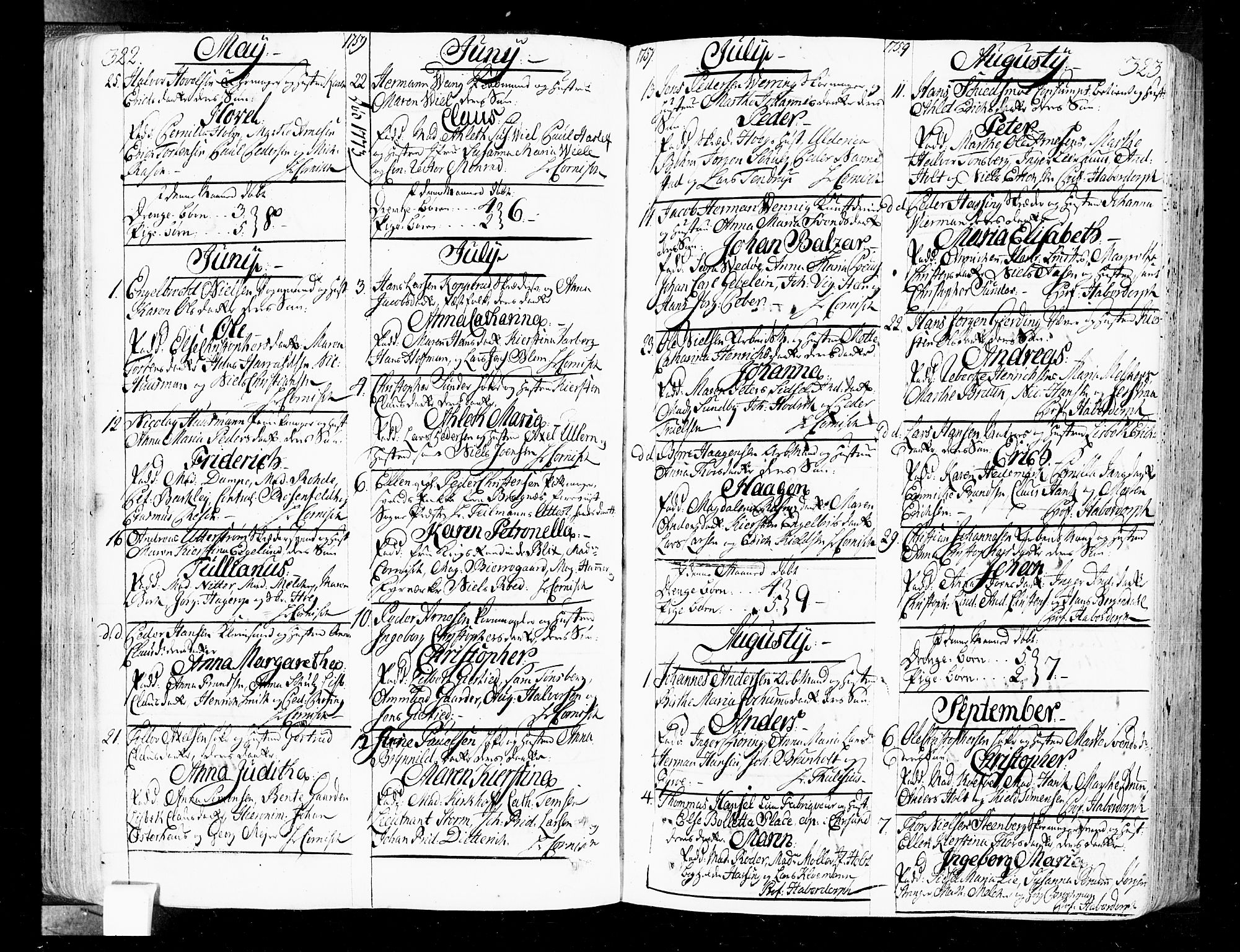 Oslo domkirke Kirkebøker, SAO/A-10752/F/Fa/L0004: Parish register (official) no. 4, 1743-1786, p. 322-323