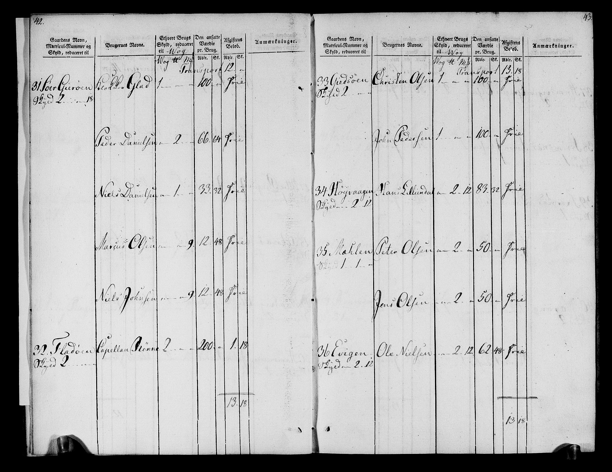 Rentekammeret inntil 1814, Realistisk ordnet avdeling, AV/RA-EA-4070/N/Ne/Nea/L0158: Helgeland fogderi. Oppebørselsregister, 1803-1804, p. 25