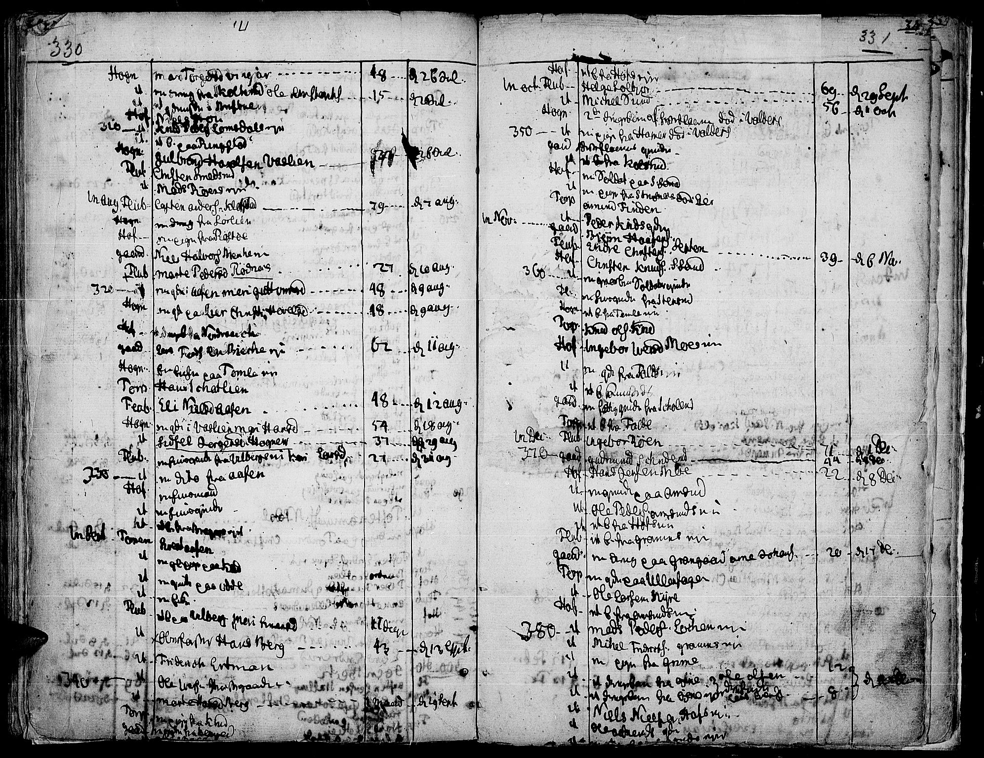 Land prestekontor, AV/SAH-PREST-120/H/Ha/Haa/L0005: Parish register (official) no. 5, 1765-1784, p. 330-331