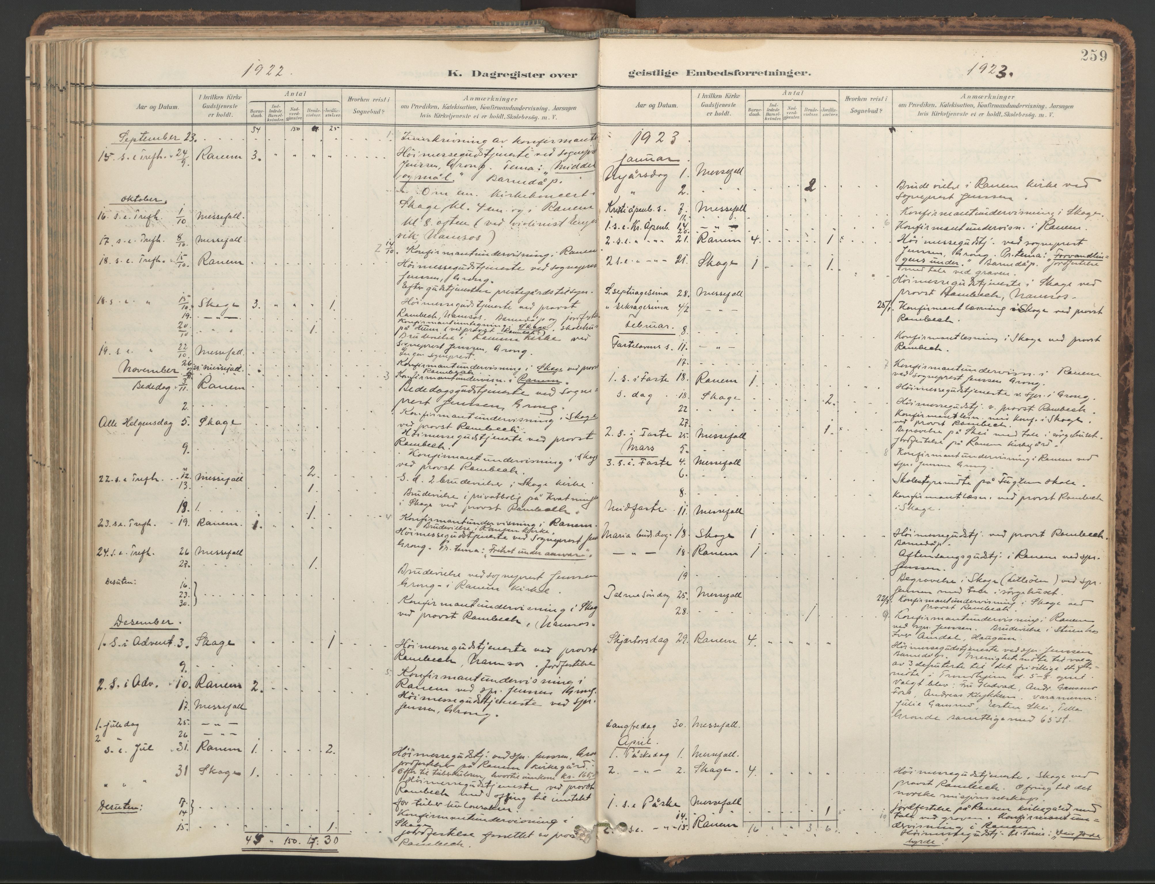 Ministerialprotokoller, klokkerbøker og fødselsregistre - Nord-Trøndelag, AV/SAT-A-1458/764/L0556: Parish register (official) no. 764A11, 1897-1924, p. 259