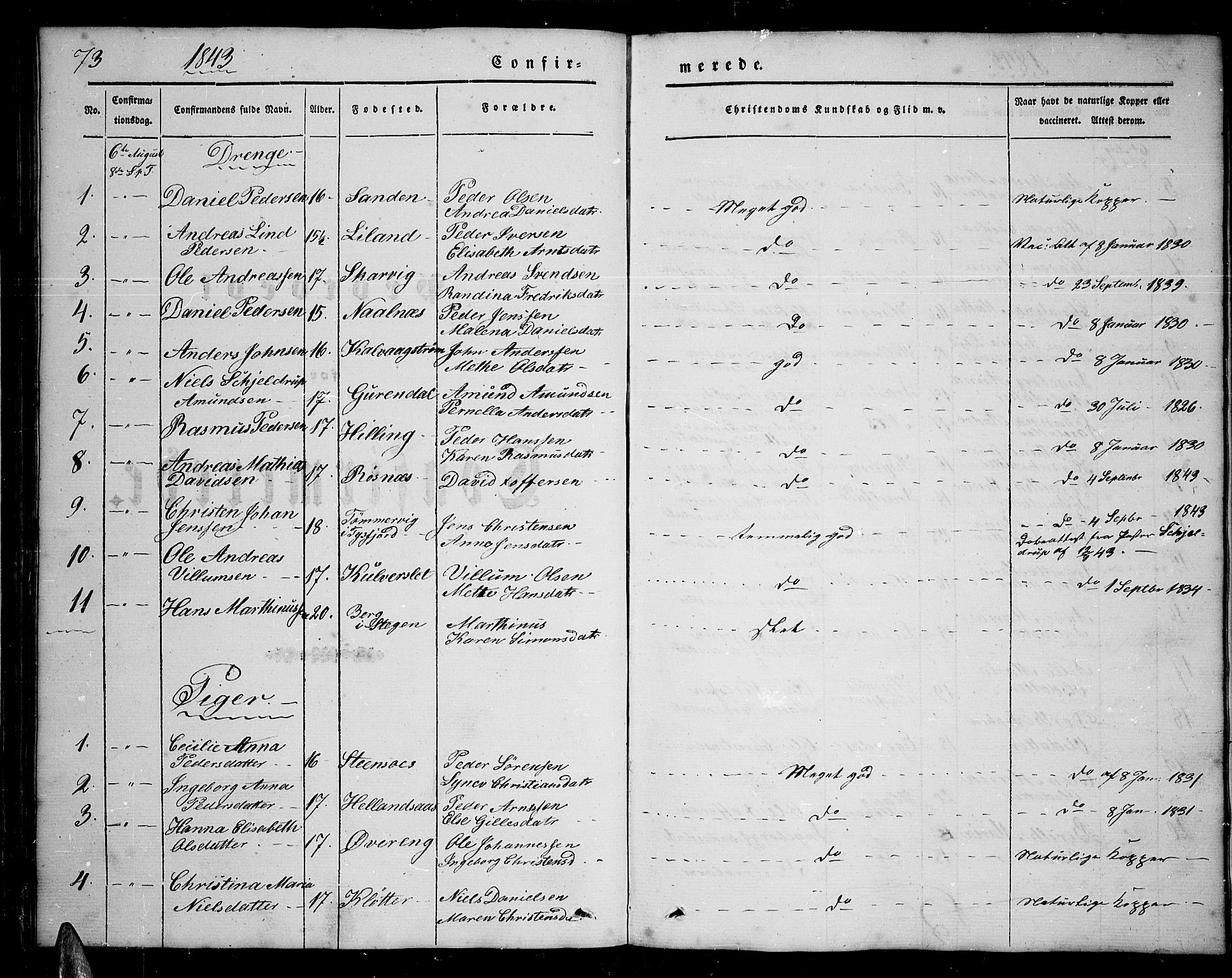 Ministerialprotokoller, klokkerbøker og fødselsregistre - Nordland, SAT/A-1459/859/L0856: Parish register (copy) no. 859C02, 1843-1854, p. 73