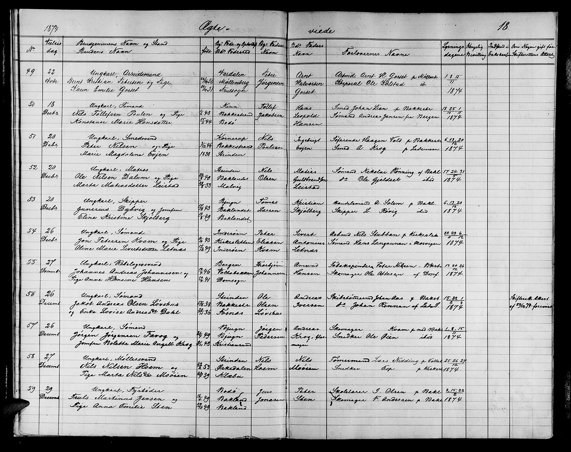 Ministerialprotokoller, klokkerbøker og fødselsregistre - Sør-Trøndelag, SAT/A-1456/604/L0221: Parish register (copy) no. 604C04, 1870-1885, p. 18