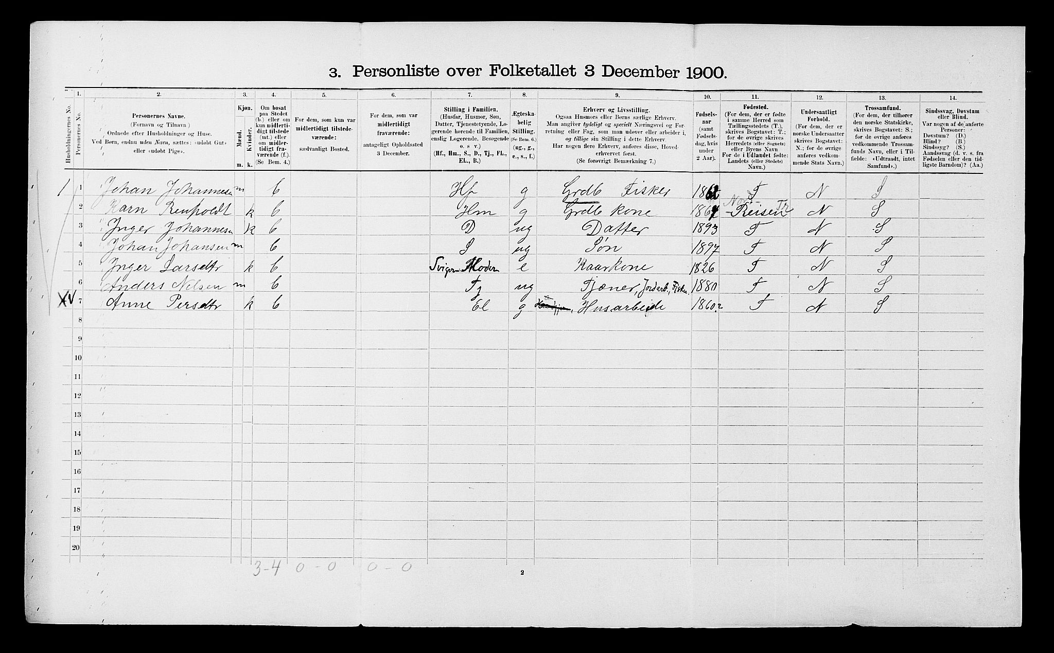 SATØ, 1900 census for Kvænangen, 1900, p. 542