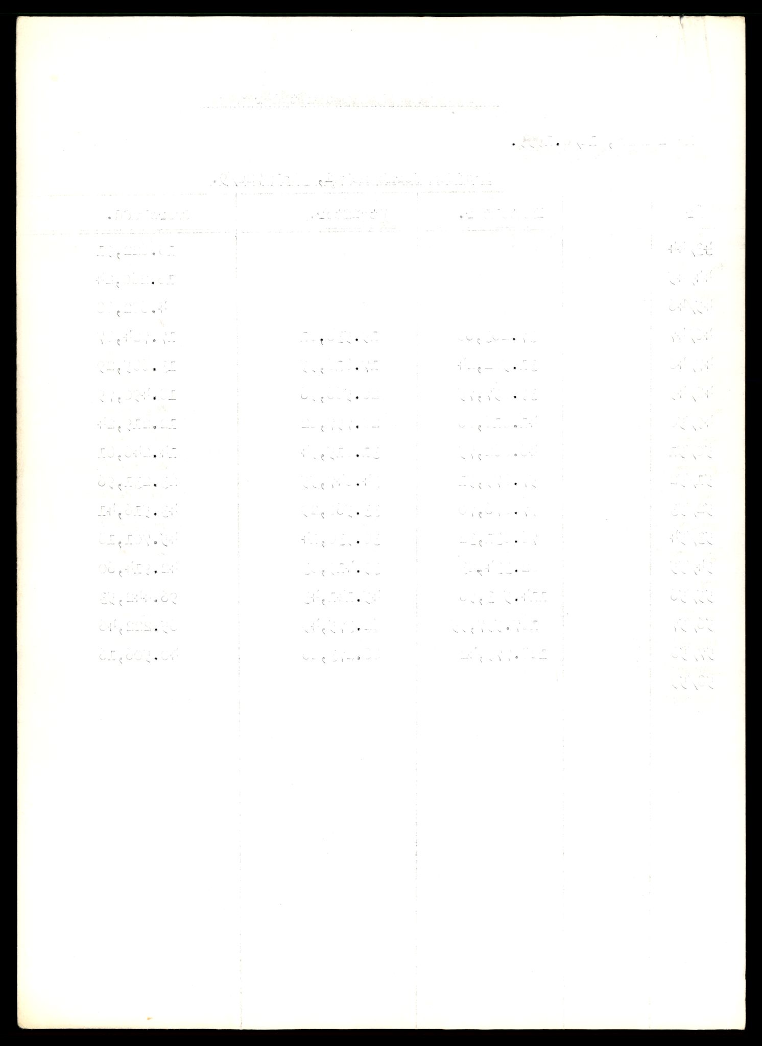 Norges statsbaner (NSB) - Trondheim distrikt, AV/SAT-A-6436/0002/Dd/L0817: --, 1953-1980, p. 1754