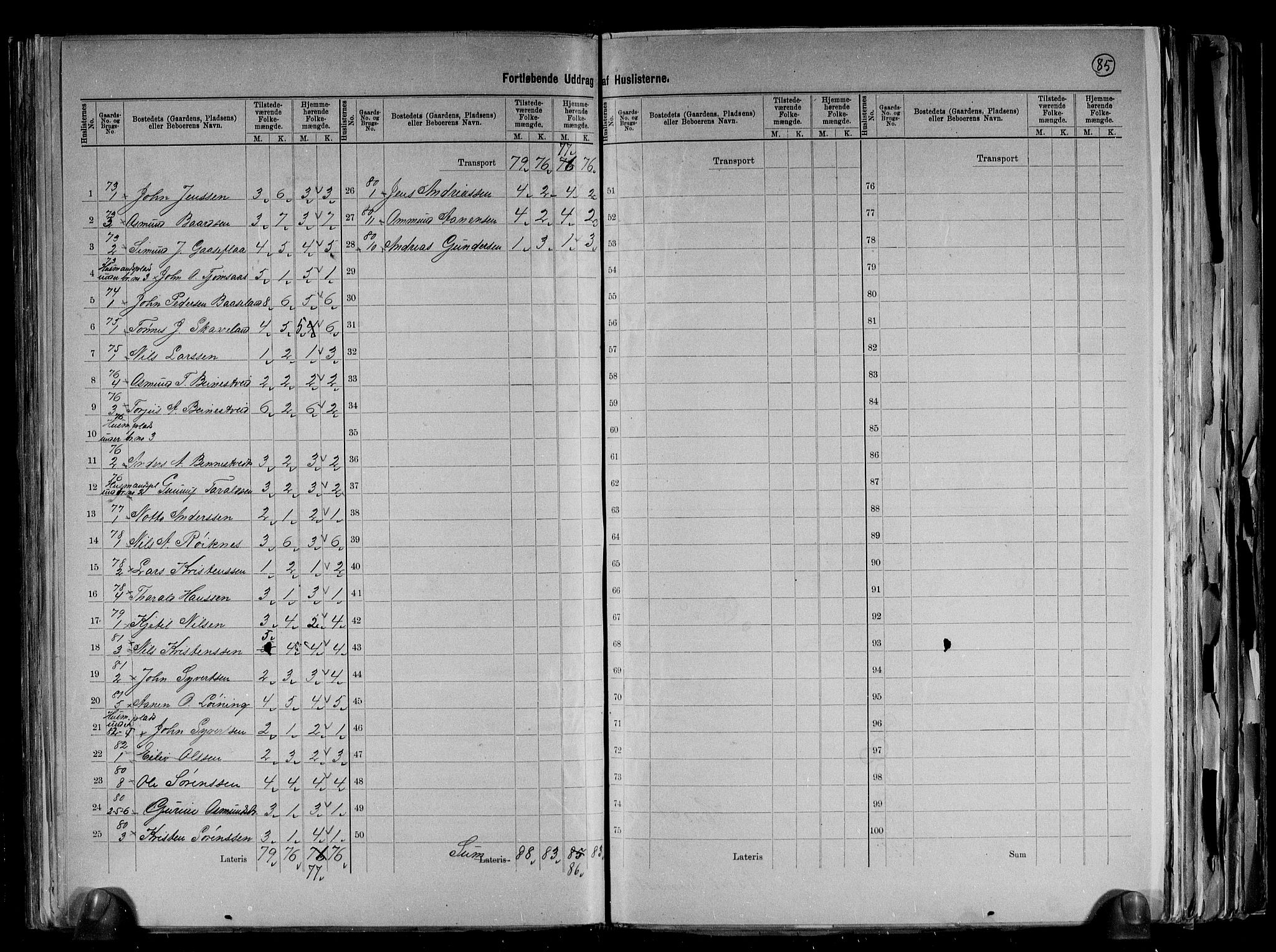 RA, 1891 census for 1016 Øvrebø og Hægeland, 1891, p. 25