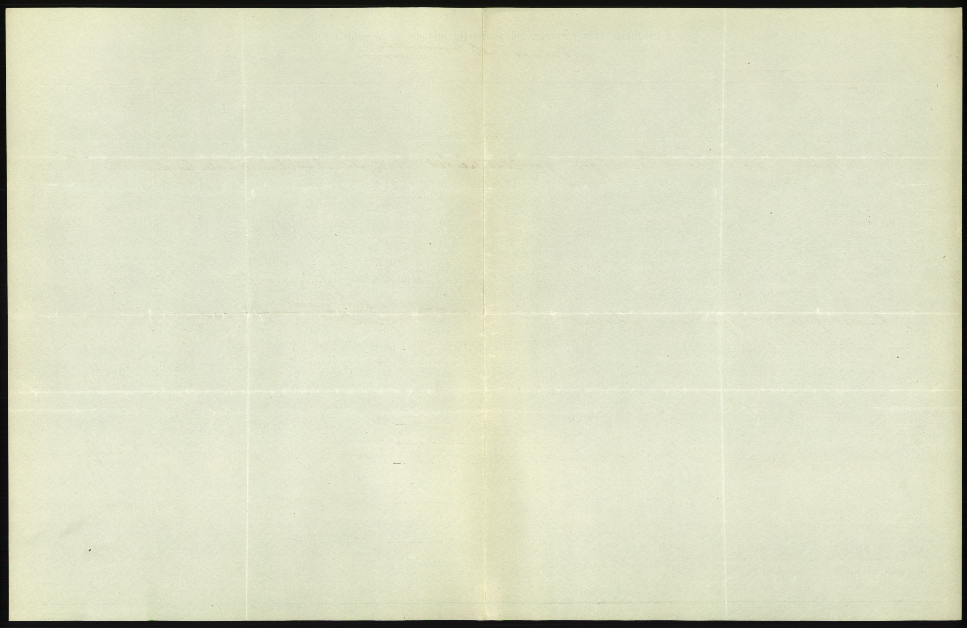 Statistisk sentralbyrå, Sosioøkonomiske emner, Folketellinger, boliger og boforhold, AV/RA-S-2231/F/Fa/L0001: Innvandring. Navn/fylkesvis, 1915, p. 299