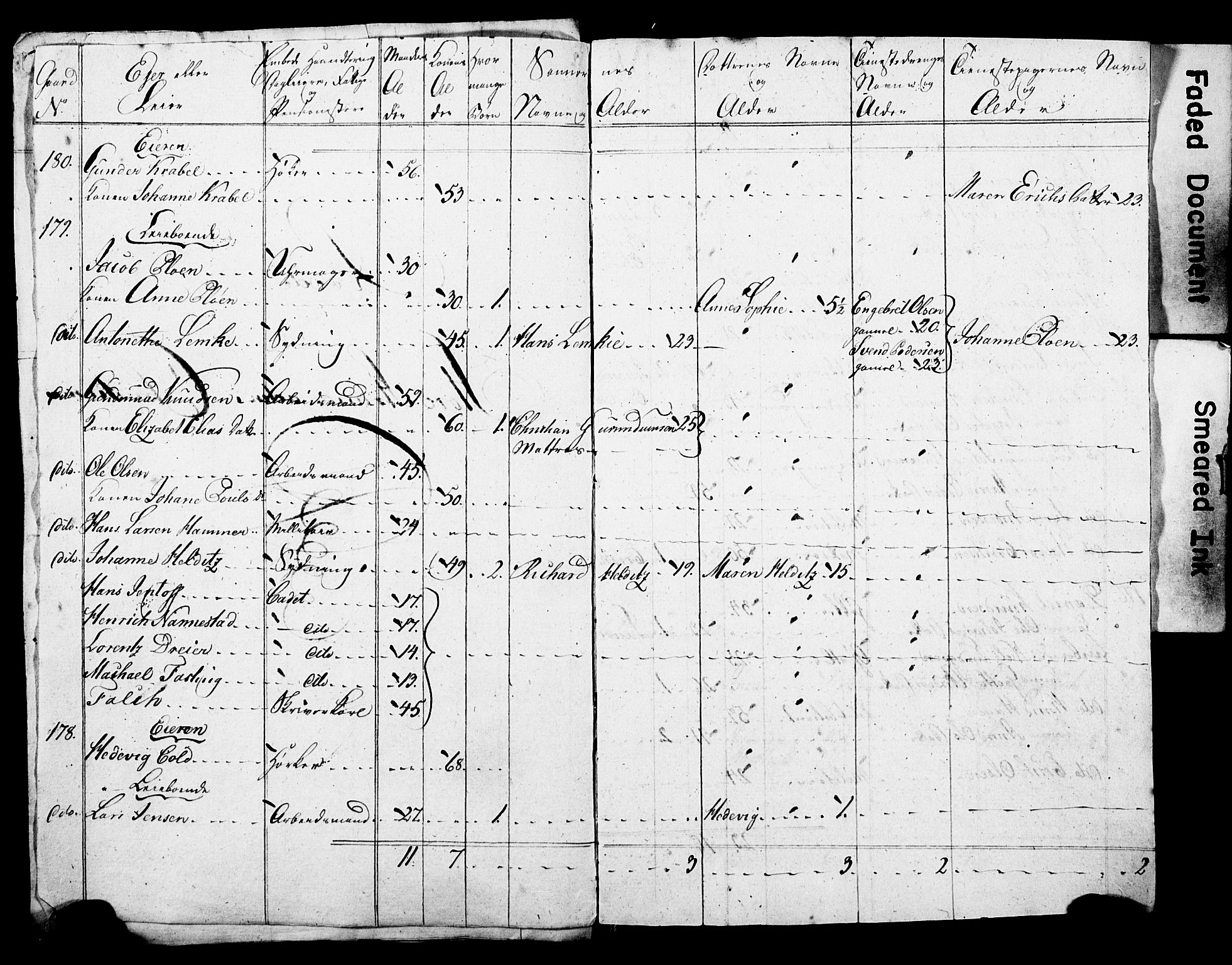 SAO, Census 1815 for Kristiania, 1815, p. 169