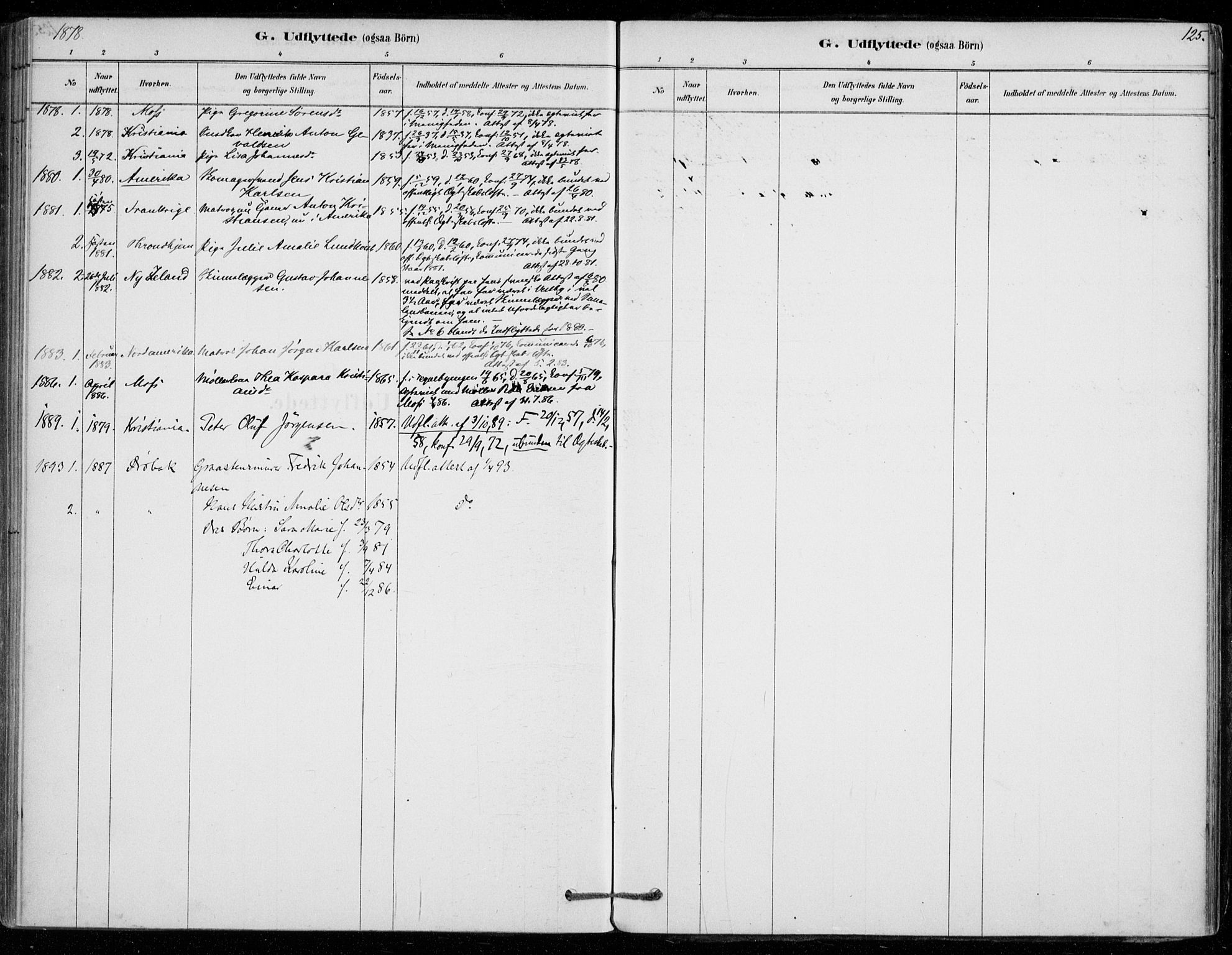 Vestby prestekontor Kirkebøker, SAO/A-10893/F/Fe/L0001: Parish register (official) no. V 1, 1878-1931, p. 125