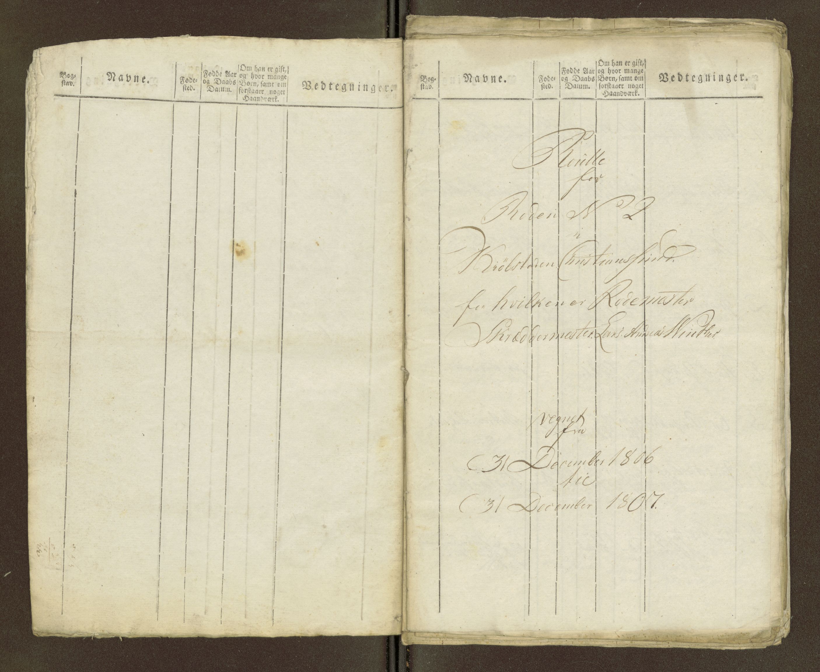 Sjøinnrulleringen - Trondhjemske distrikt, SAT/A-5121/01/L0036/0003: -- / Ungdomsrulle for Kristiansund krets, 1804-1819, p. 160