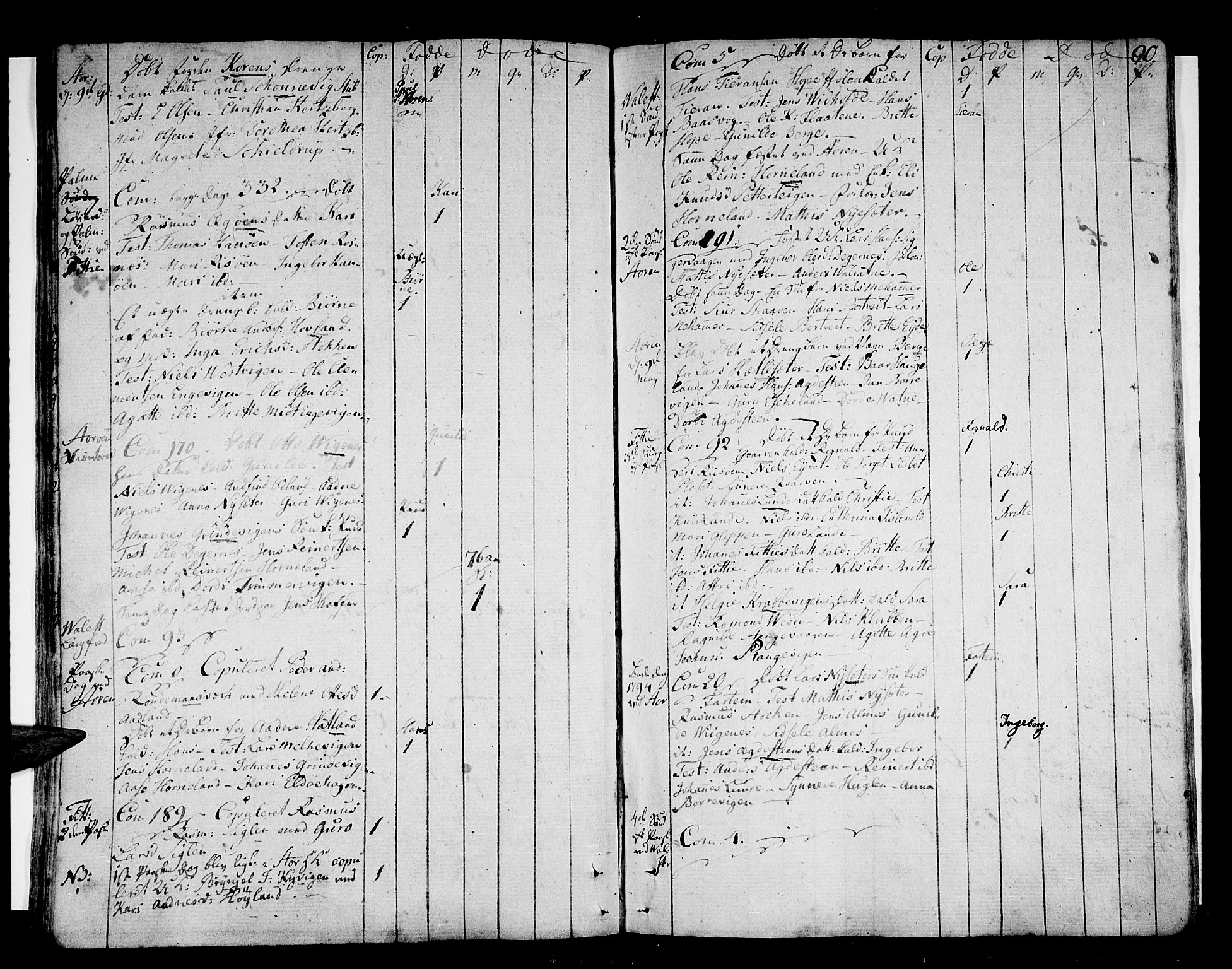 Stord sokneprestembete, AV/SAB-A-78201/H/Haa: Parish register (official) no. A 3, 1778-1800, p. 90