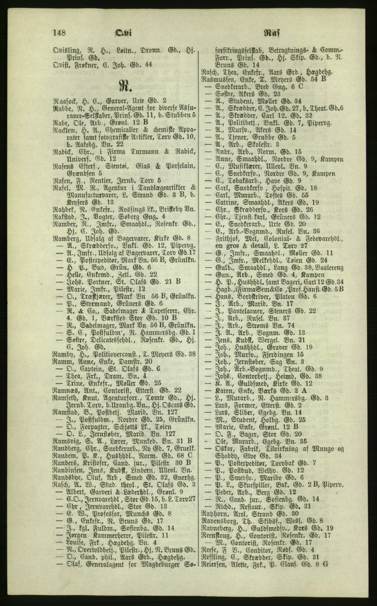 Kristiania/Oslo adressebok, PUBL/-, 1879, p. 148