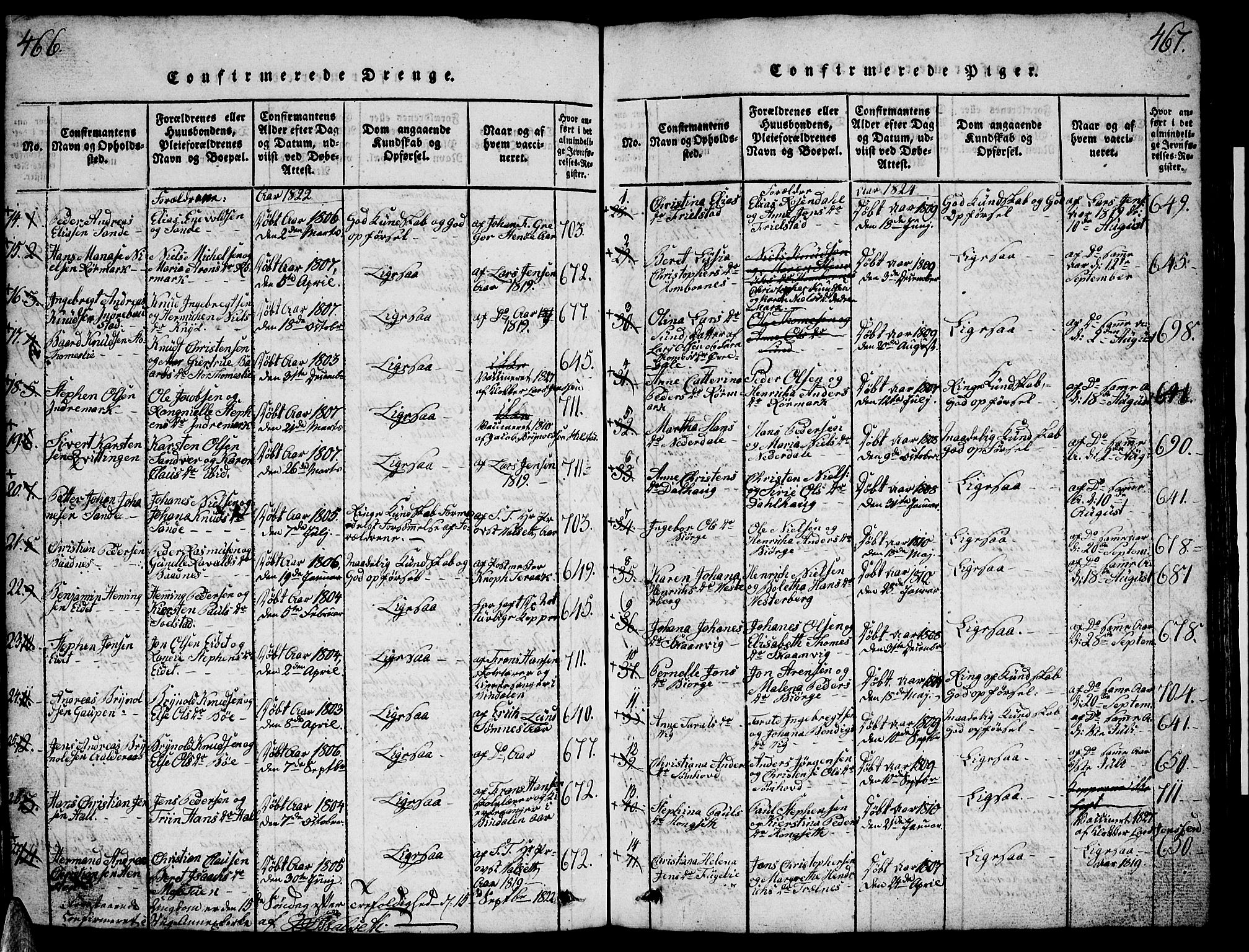 Ministerialprotokoller, klokkerbøker og fødselsregistre - Nordland, SAT/A-1459/812/L0186: Parish register (copy) no. 812C04, 1820-1849, p. 466-467
