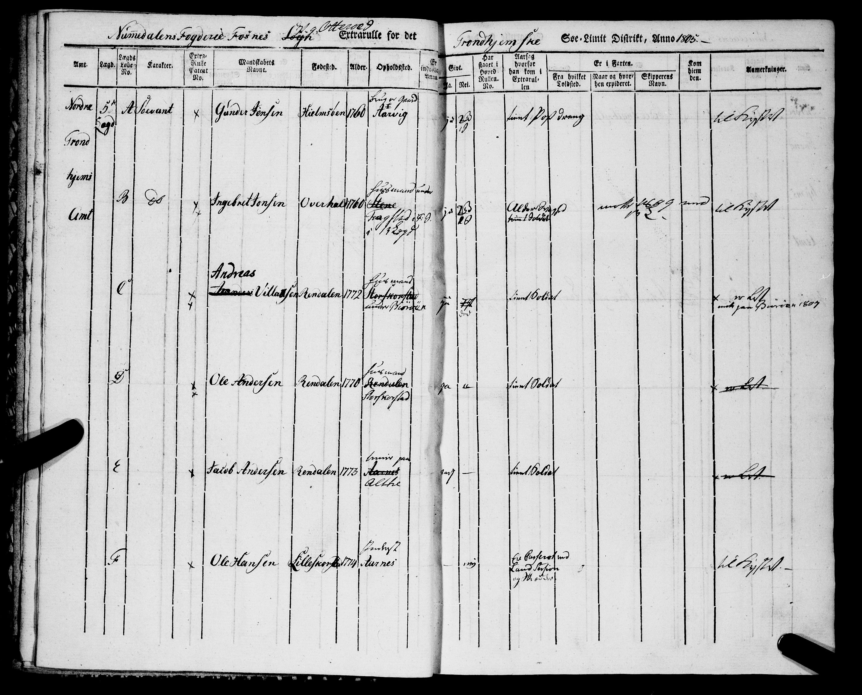 Sjøinnrulleringen - Trondhjemske distrikt, AV/SAT-A-5121/01/L0318/0001: -- / Ekstrarulle for Nordre Trondhjems amt, Namdalens fogderi, 1805