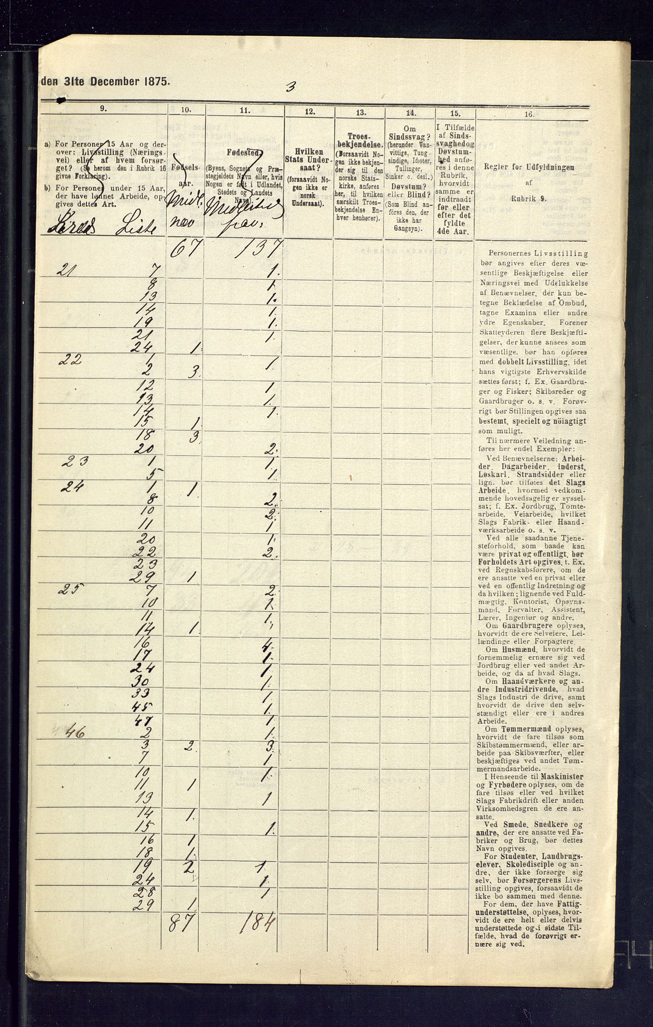 SAKO, 1875 census for 0816P Sannidal, 1875, p. 128