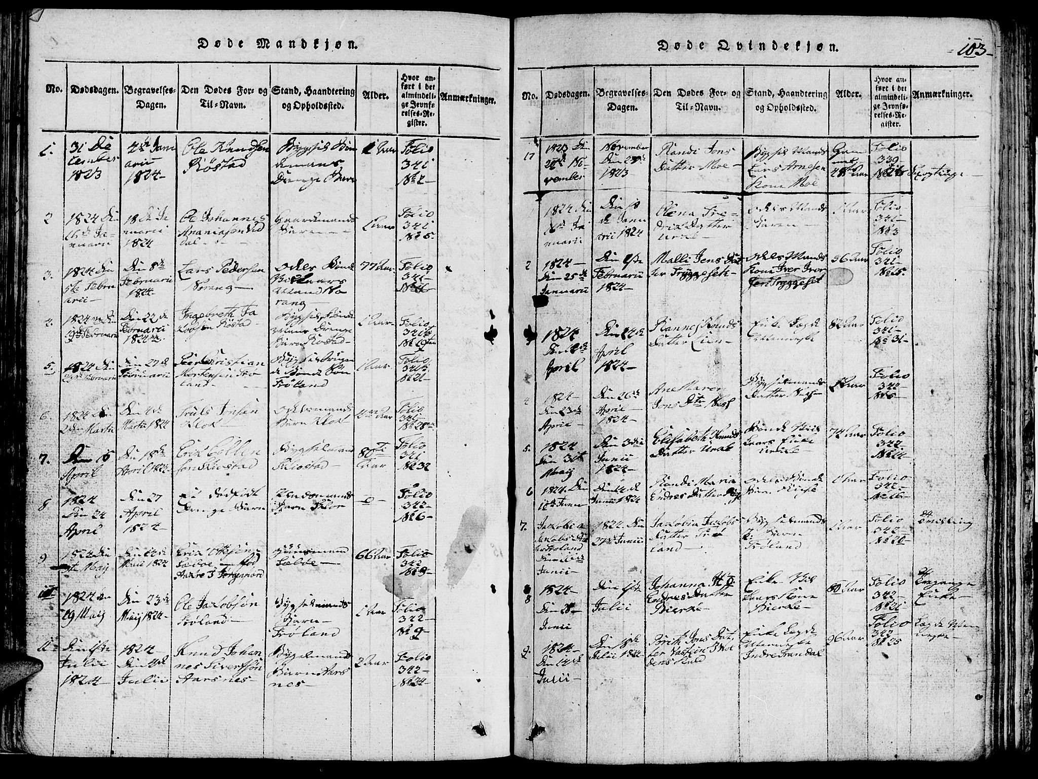 Ministerialprotokoller, klokkerbøker og fødselsregistre - Møre og Romsdal, AV/SAT-A-1454/515/L0207: Parish register (official) no. 515A03, 1819-1829, p. 103