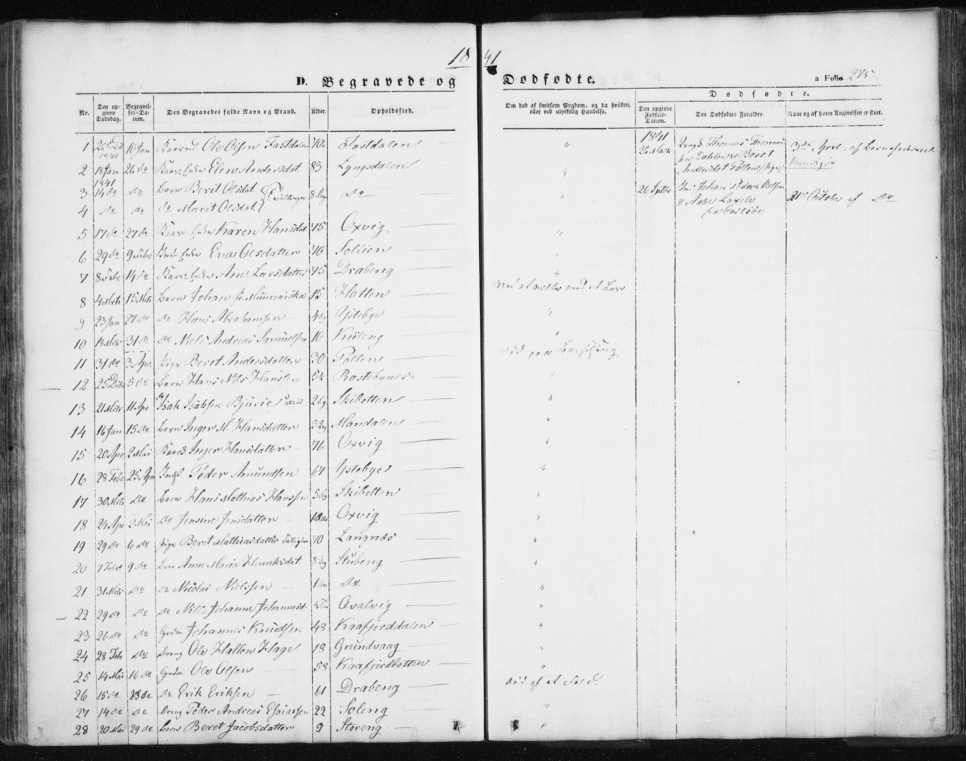 Lyngen sokneprestembete, SATØ/S-1289/H/He/Hea/L0004kirke: Parish register (official) no. 4, 1839-1858, p. 275